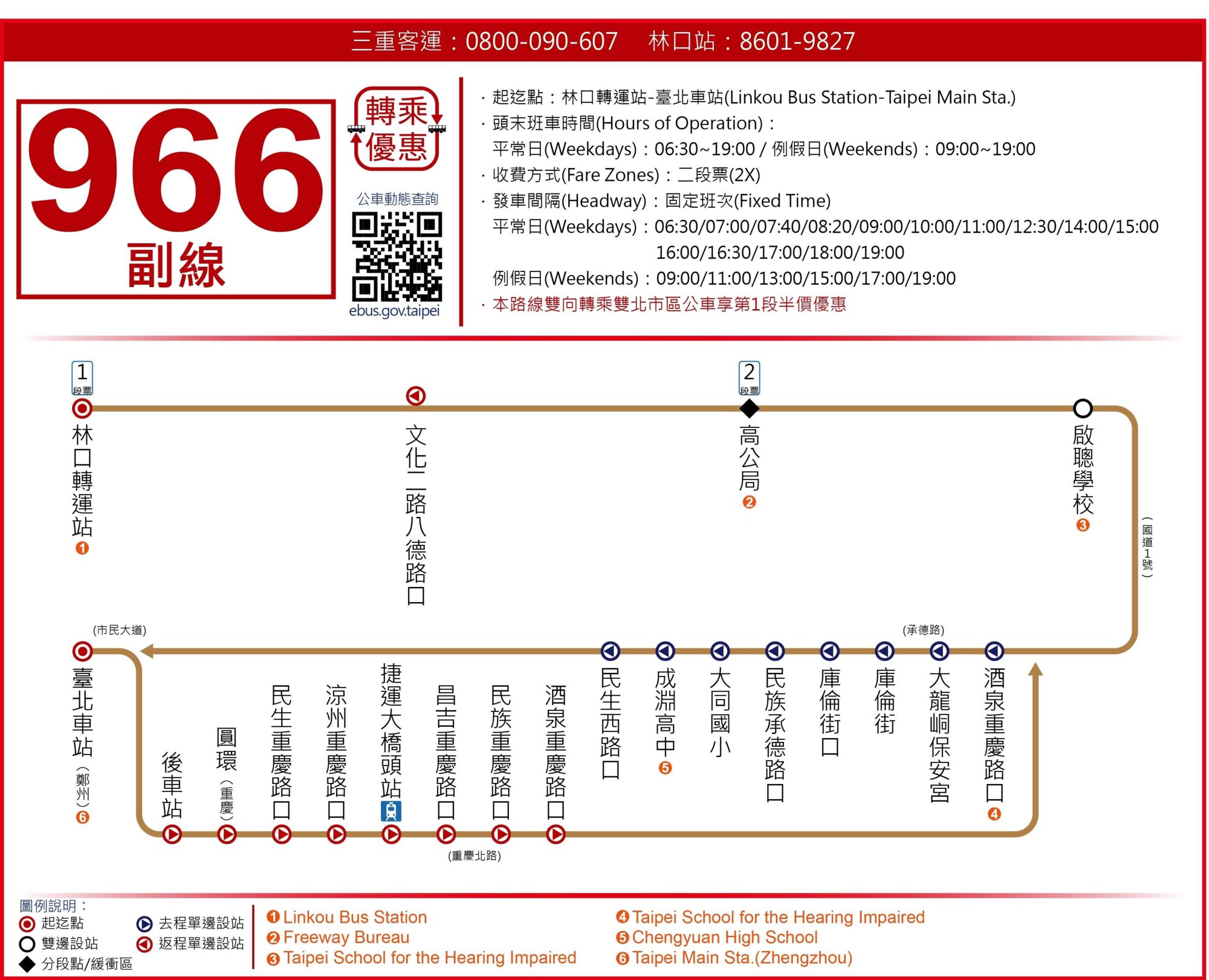 966SubBus Route Map-新北市 Bus