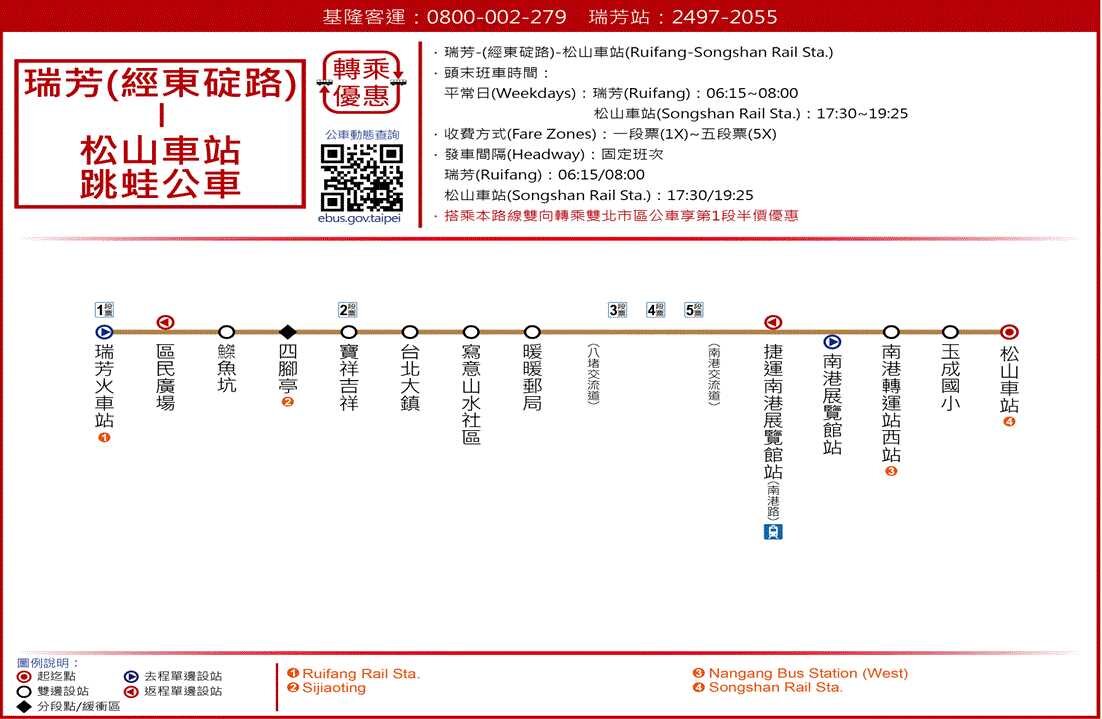 瑞芳(經東碇路)-松山車站公車路線圖-新北市公車