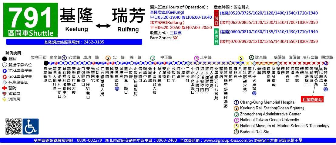 791ShuttleBus Route Map-新北市 Bus