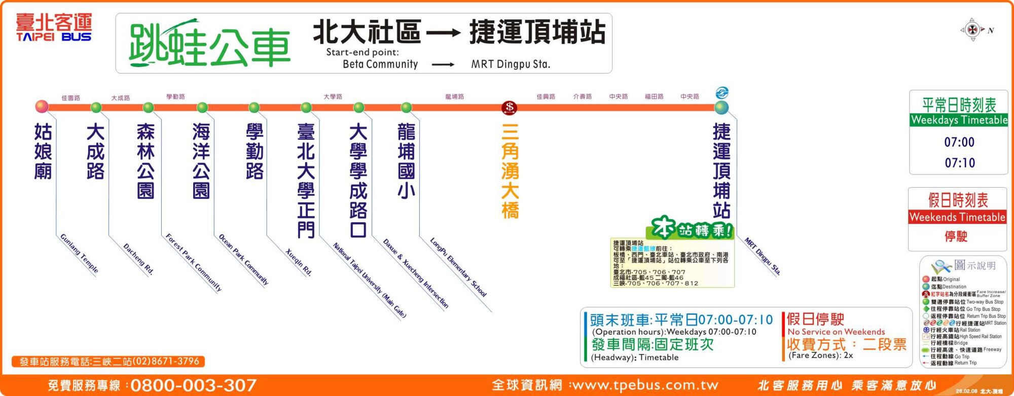 北大社區-捷運頂埔站公車路線圖-新北市公車