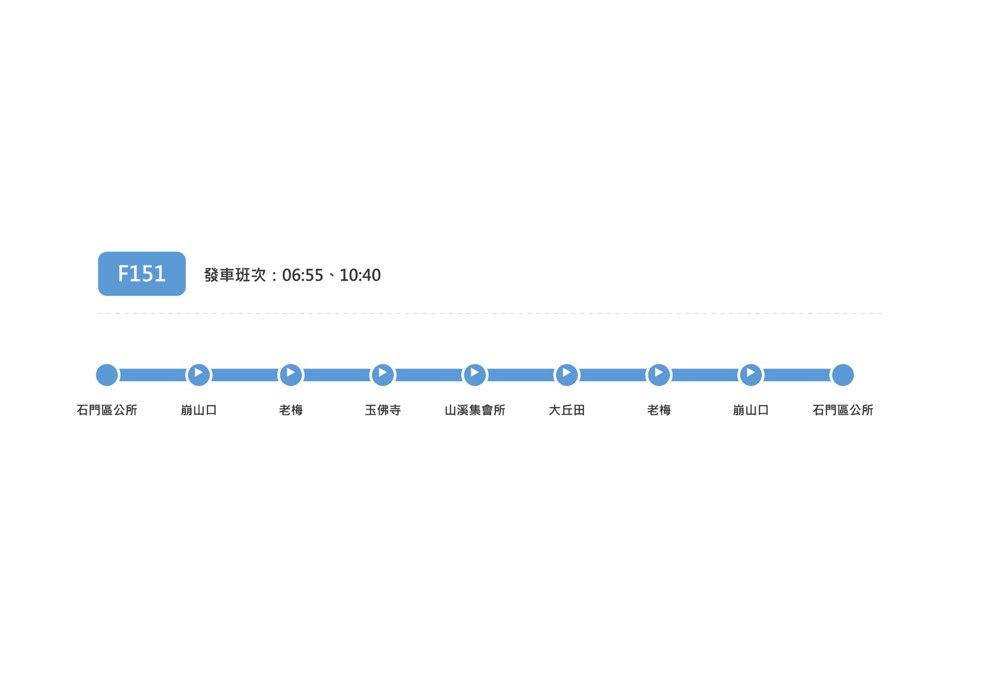 F151-0655、1040Bus Route Map-新北市 Bus