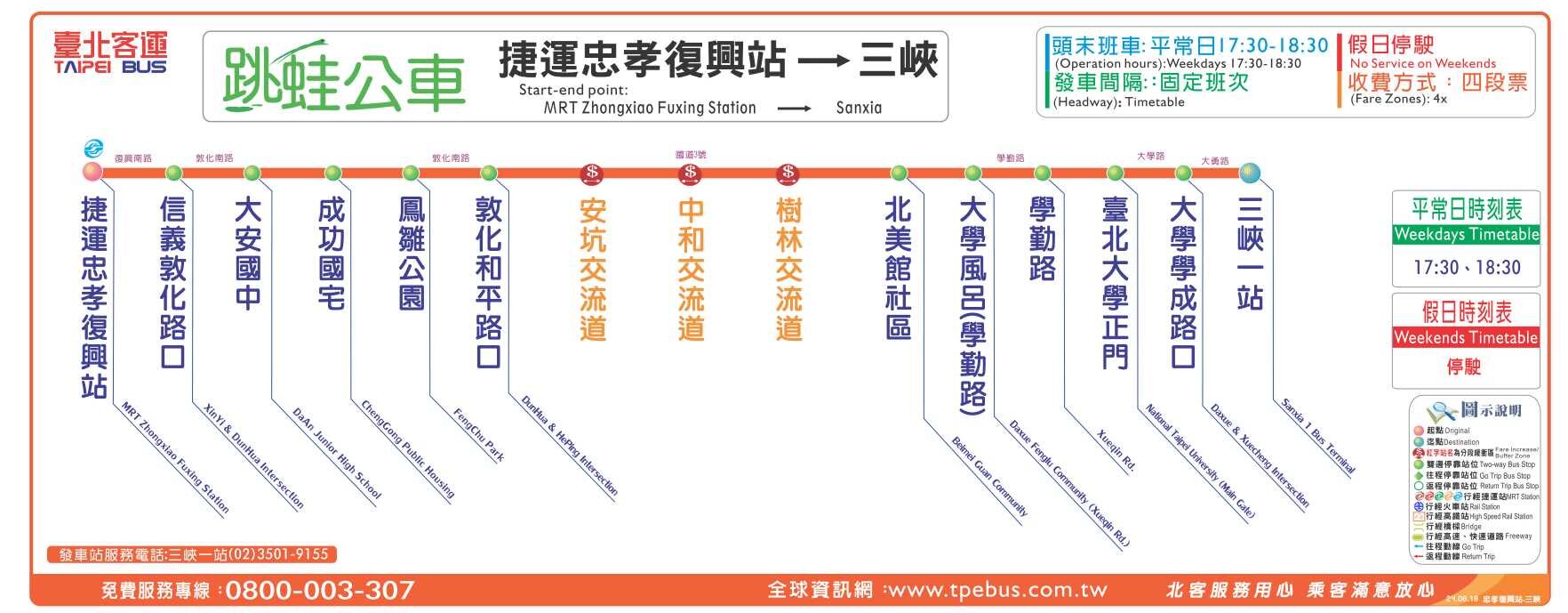 捷運忠孝復興站-三峽公車路線圖-新北市公車