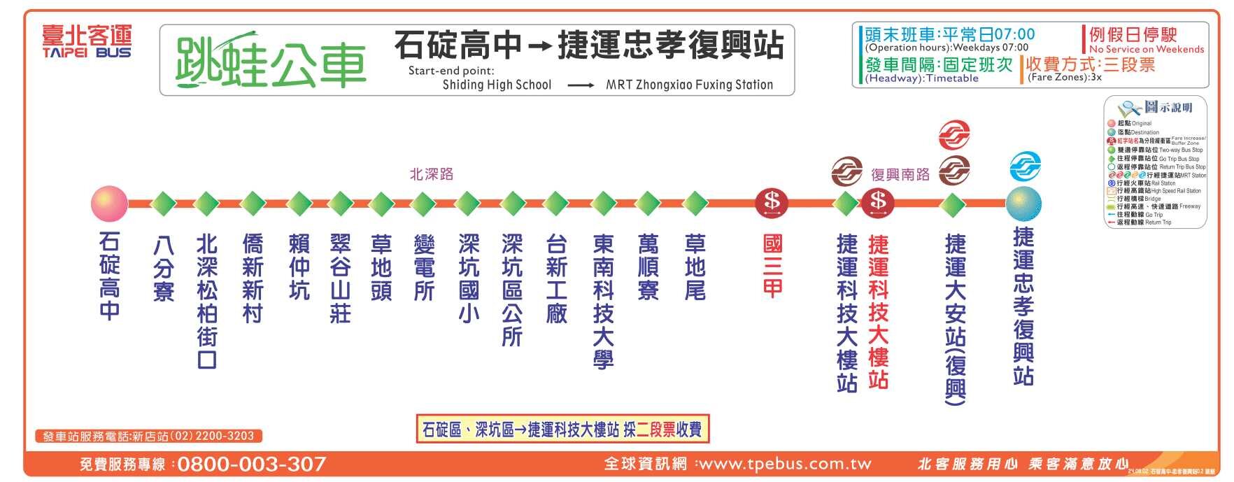 石碇高中-捷運忠孝復興站公車路線圖-新北市公車