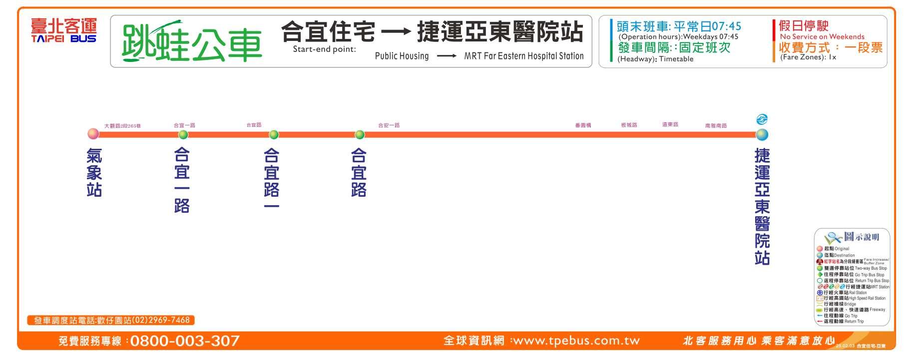 合宜住宅-捷運亞東醫院站公車路線圖-新北市公車