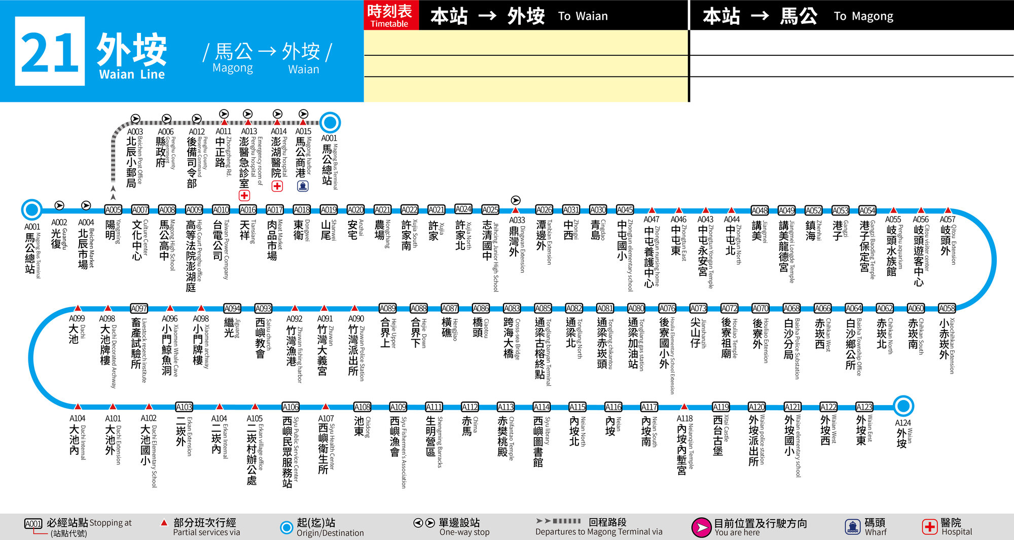 21公車路線圖-澎湖公車