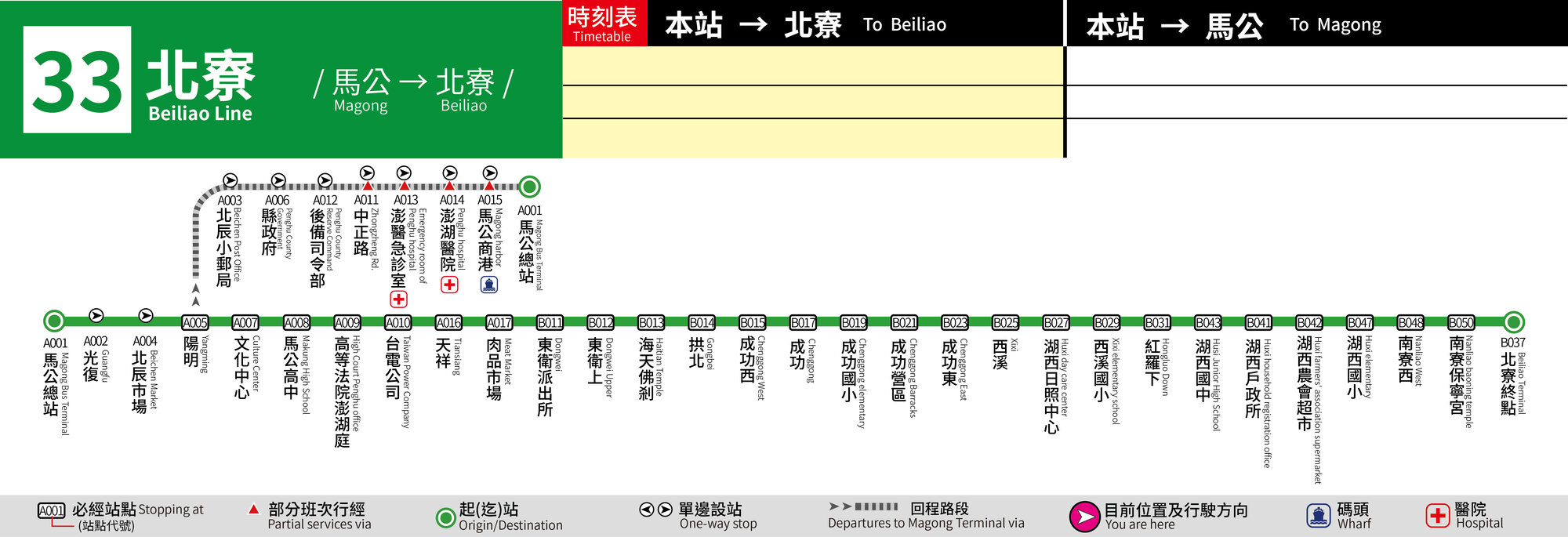 33公車路線圖-澎湖公車