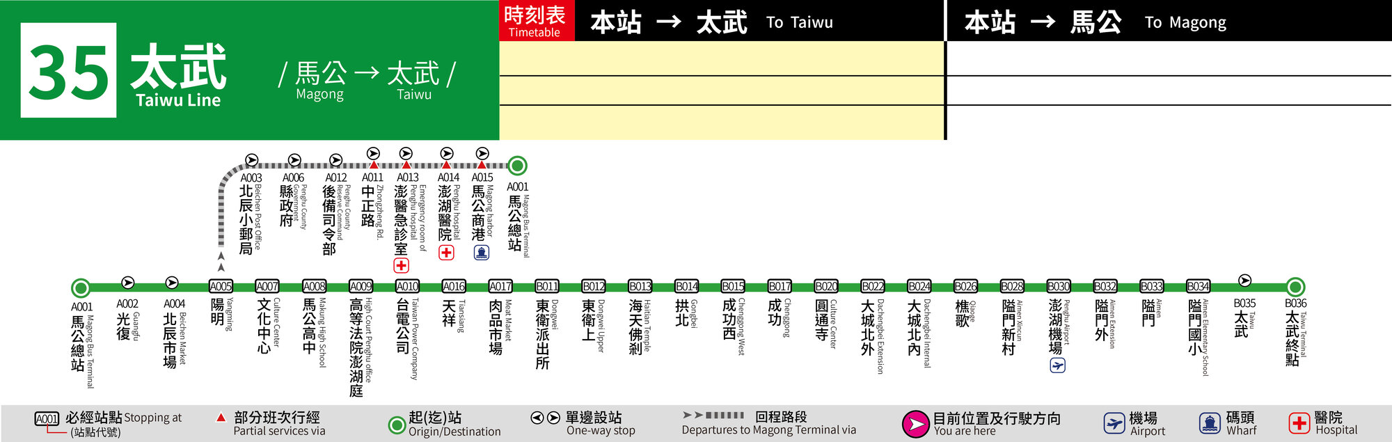 35公車路線圖-澎湖公車