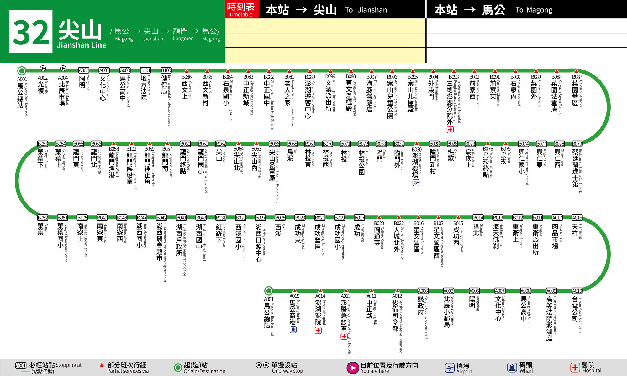 32公車路線圖-澎湖公車