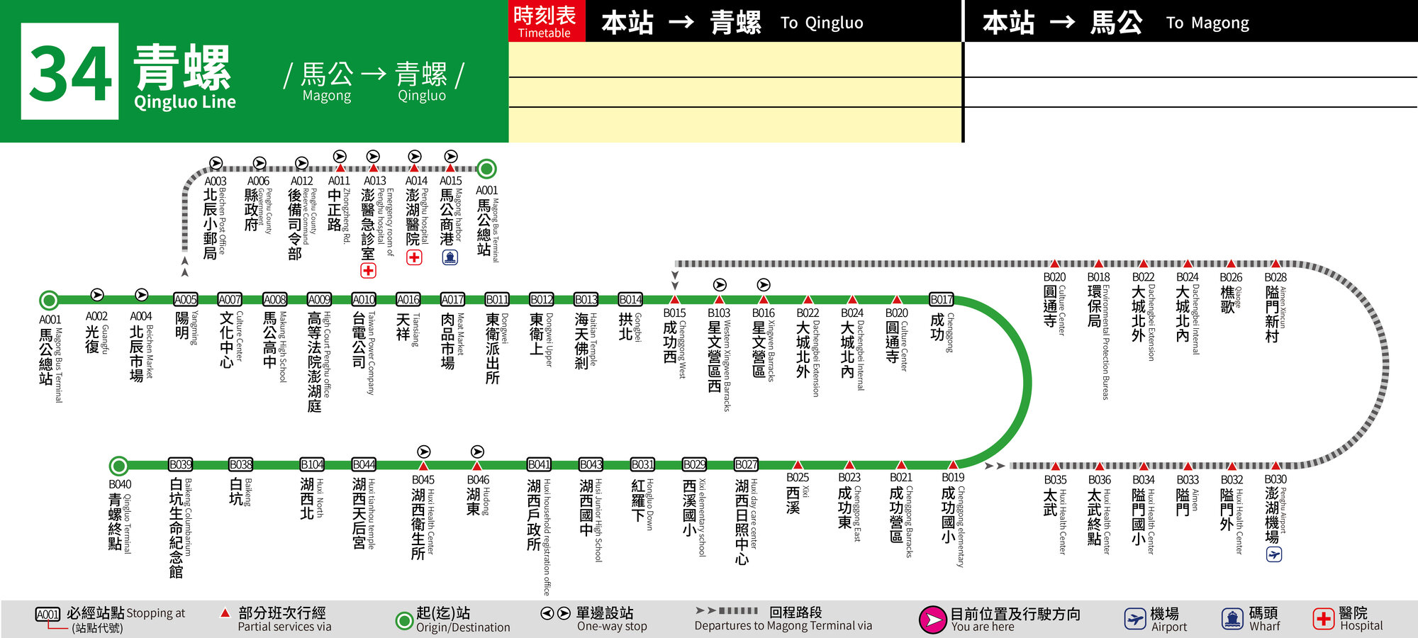 34公車路線圖-澎湖公車