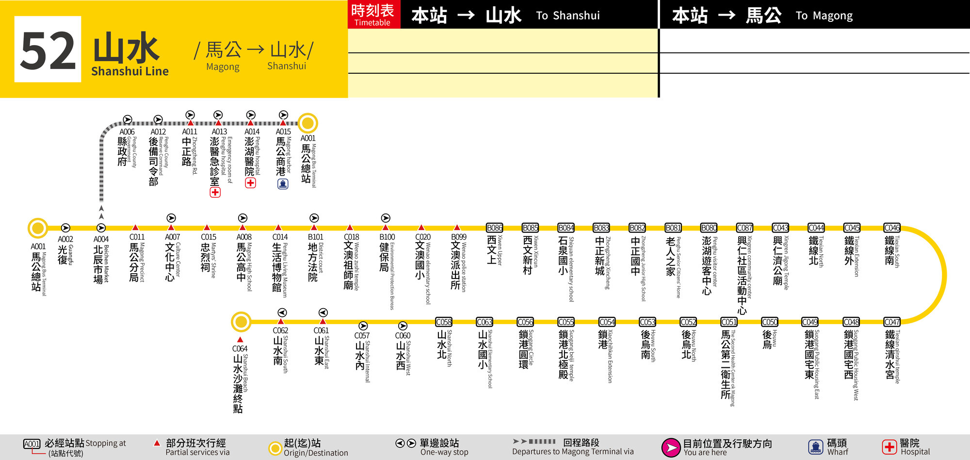 52公車路線圖-澎湖公車