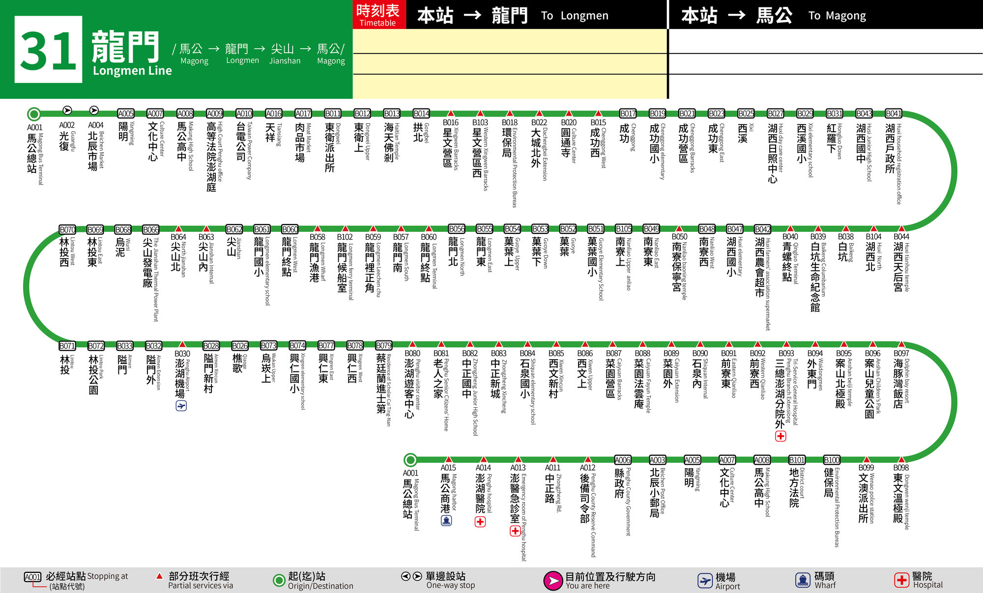 31公車路線圖-澎湖公車