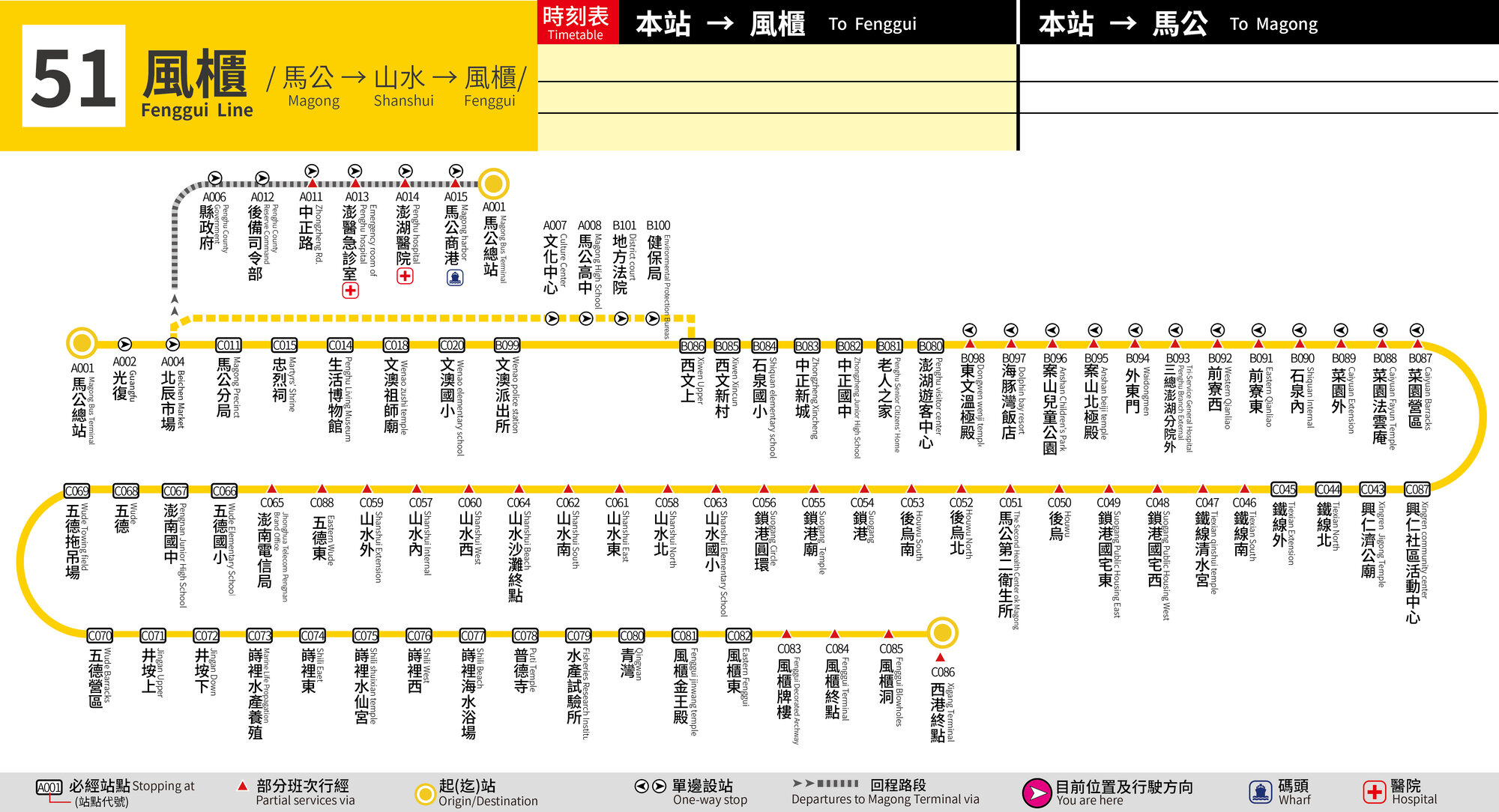51公車路線圖-澎湖公車