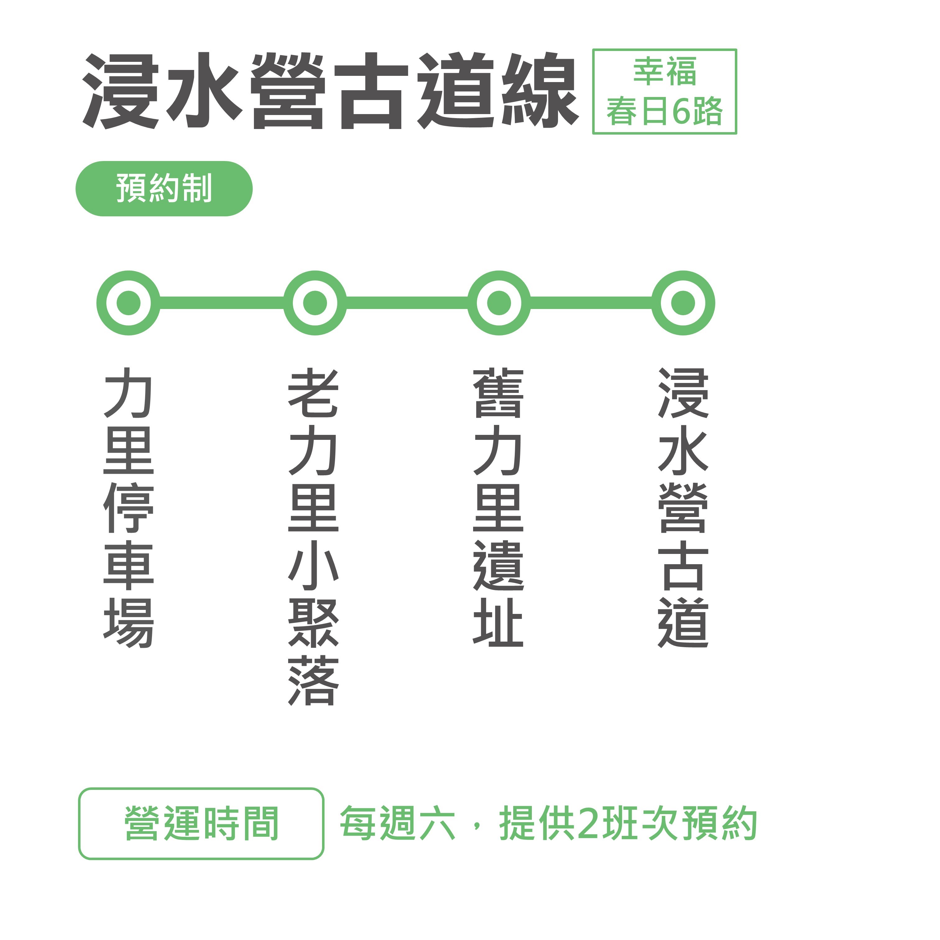幸福春日6路公車路線圖-屏東公車