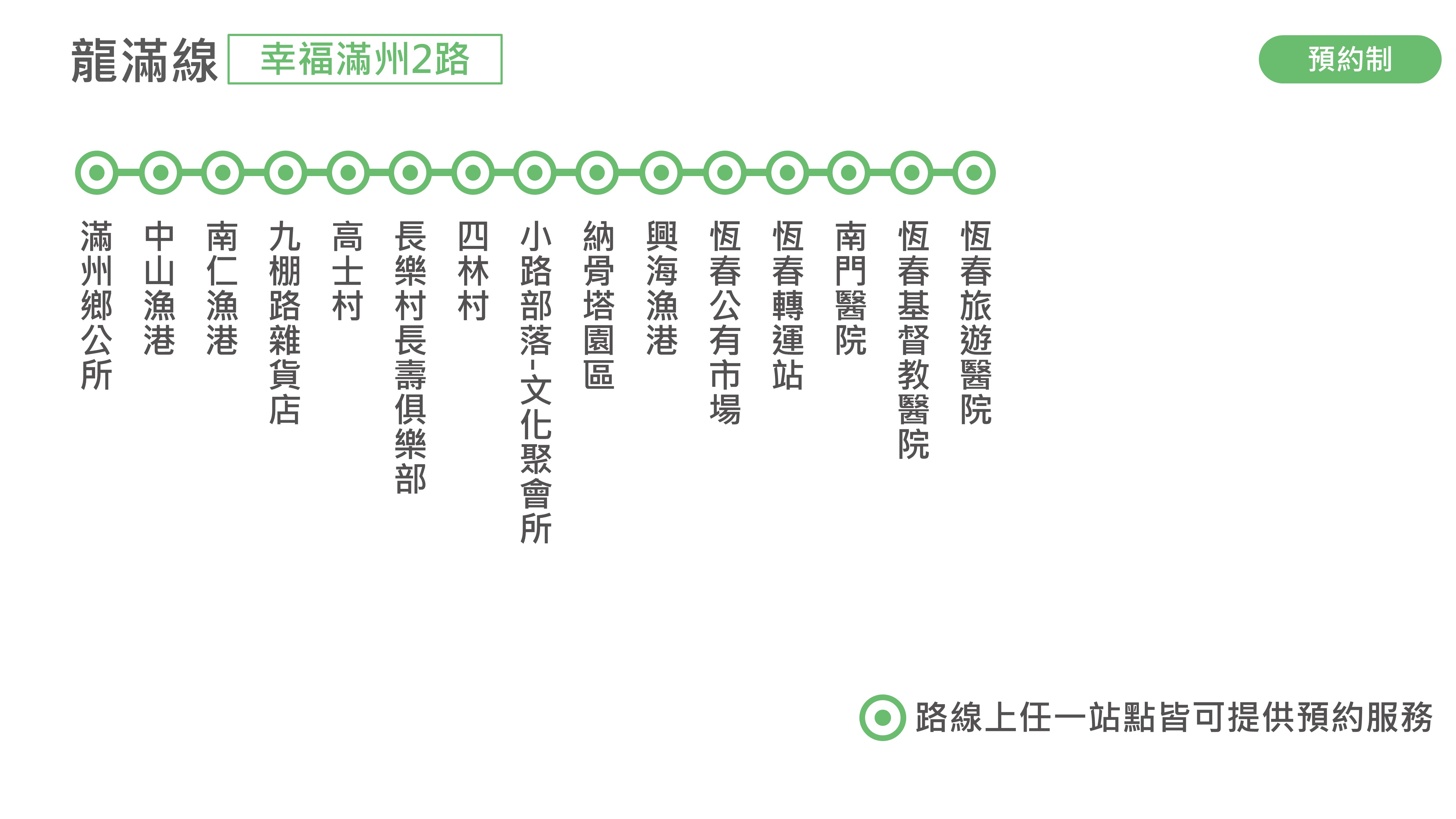 幸福滿州2路公車路線圖-屏東公車