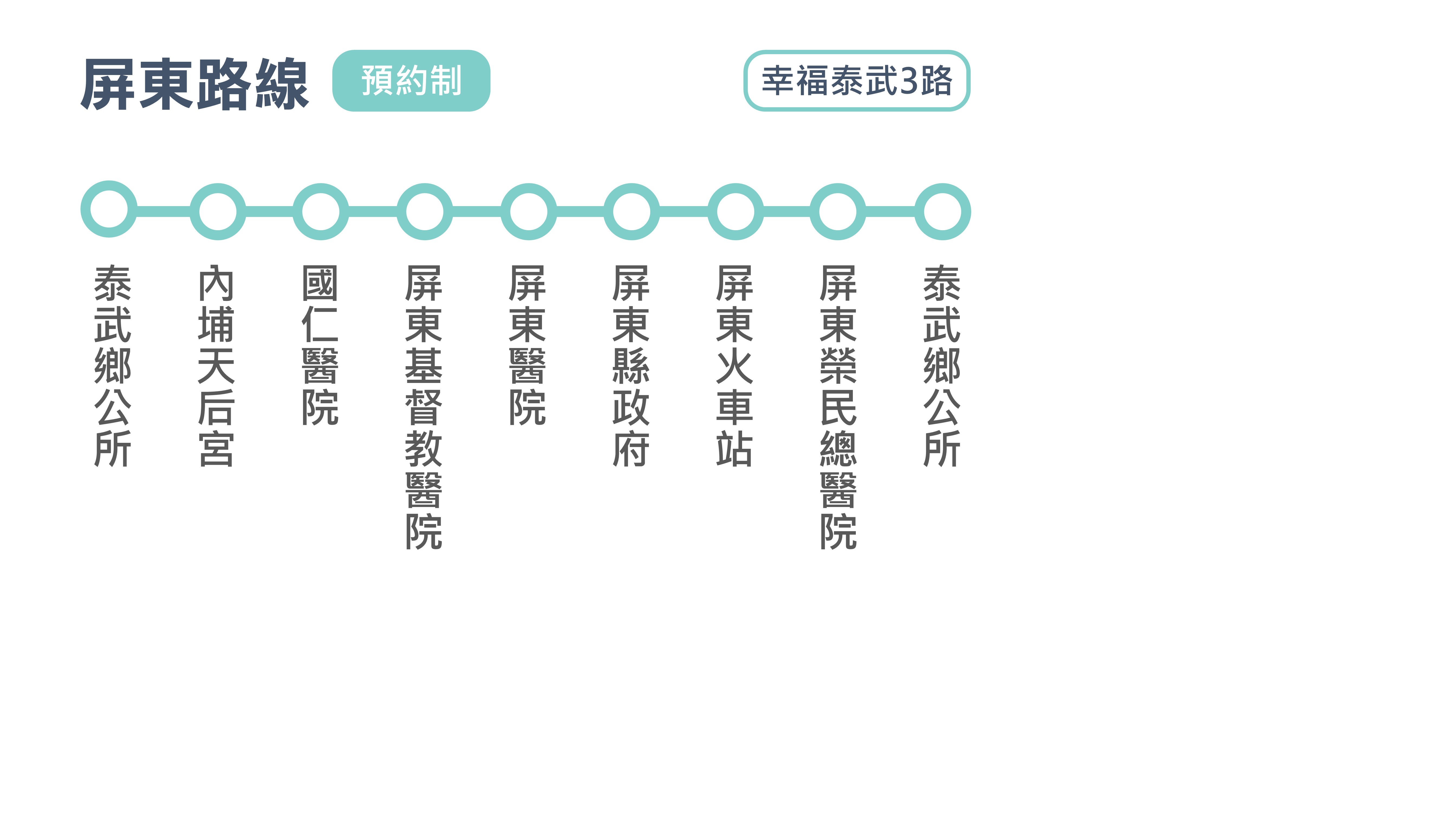 幸福泰武3路公車路線圖-屏東公車