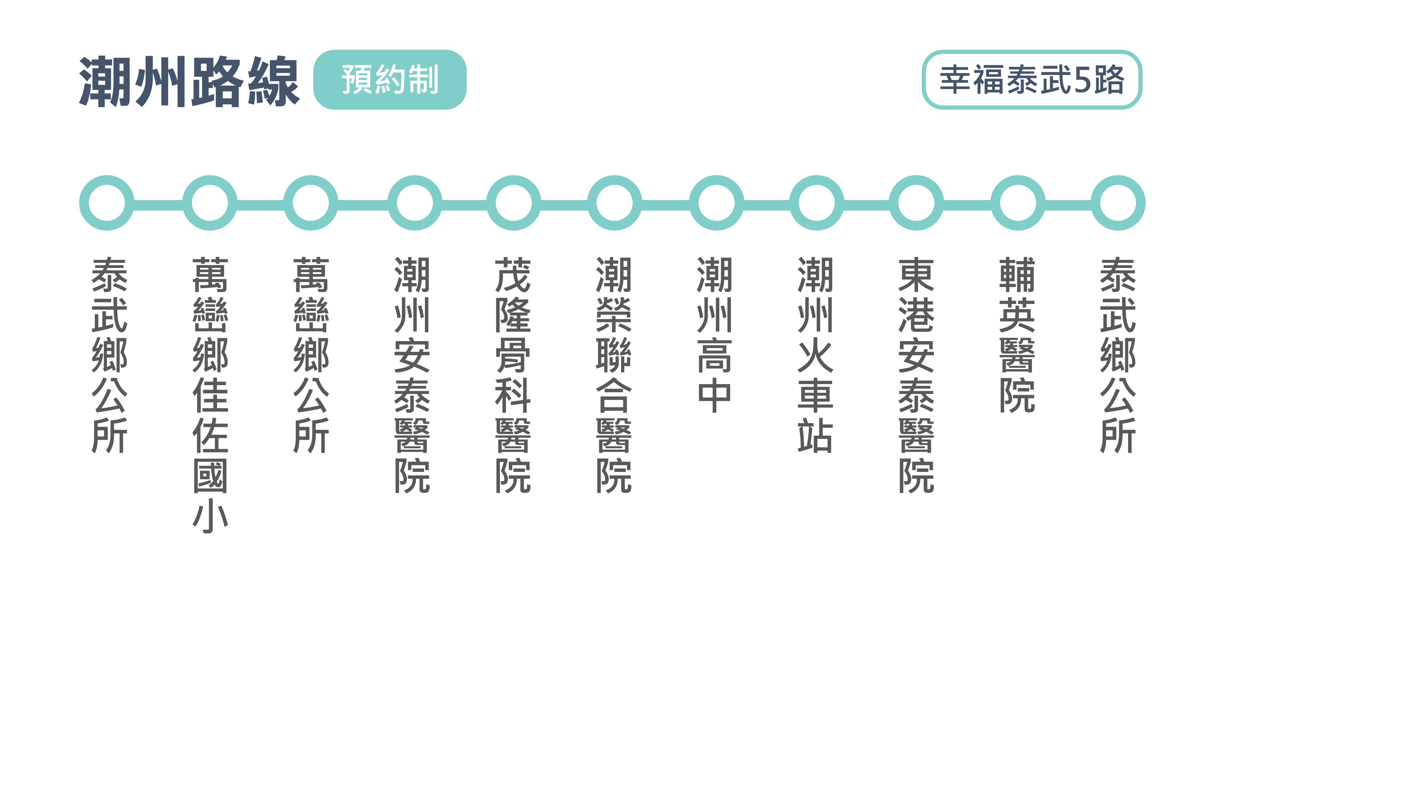 幸福泰武5路公車路線圖-屏東公車