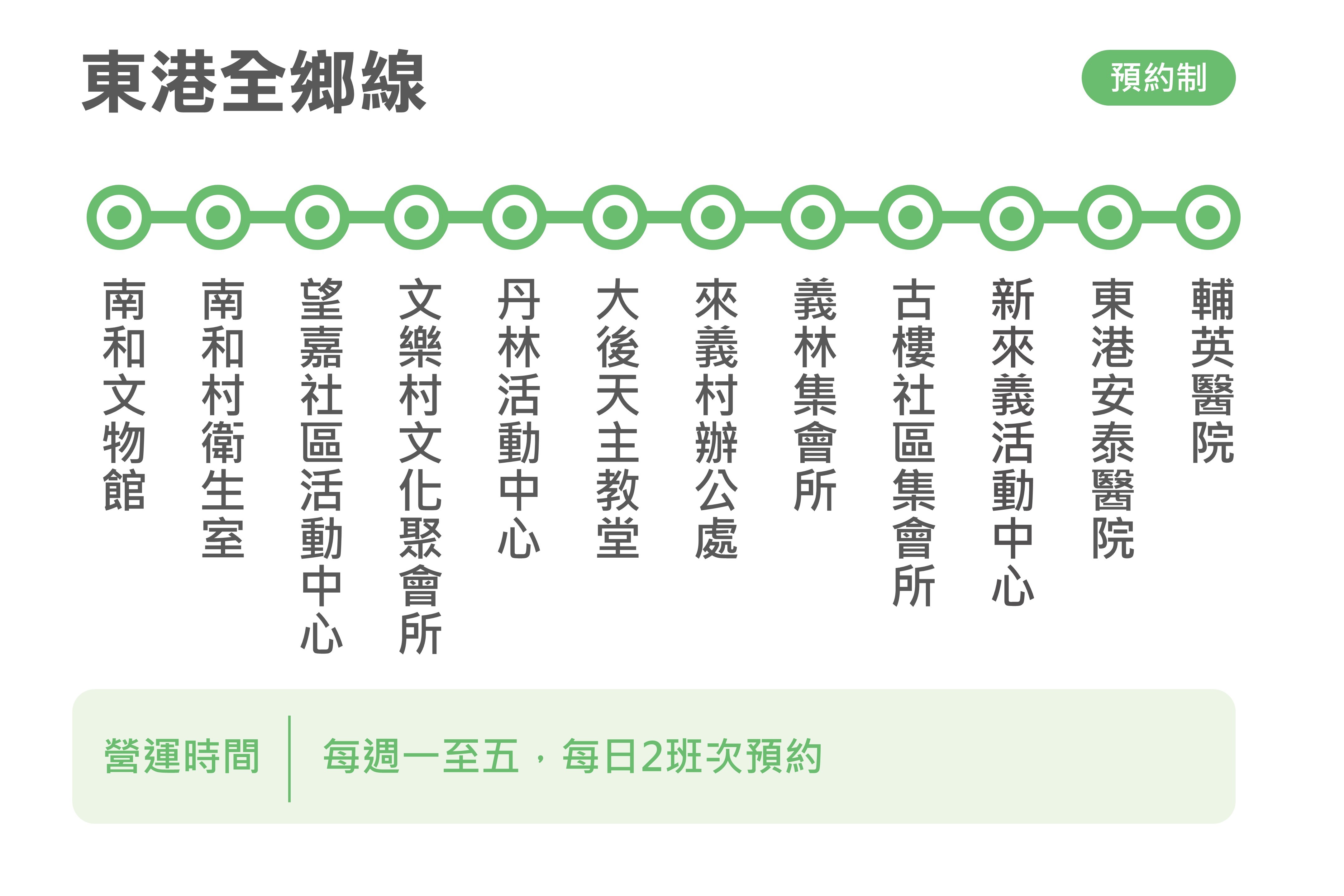 幸福來義8路公車路線圖-屏東公車