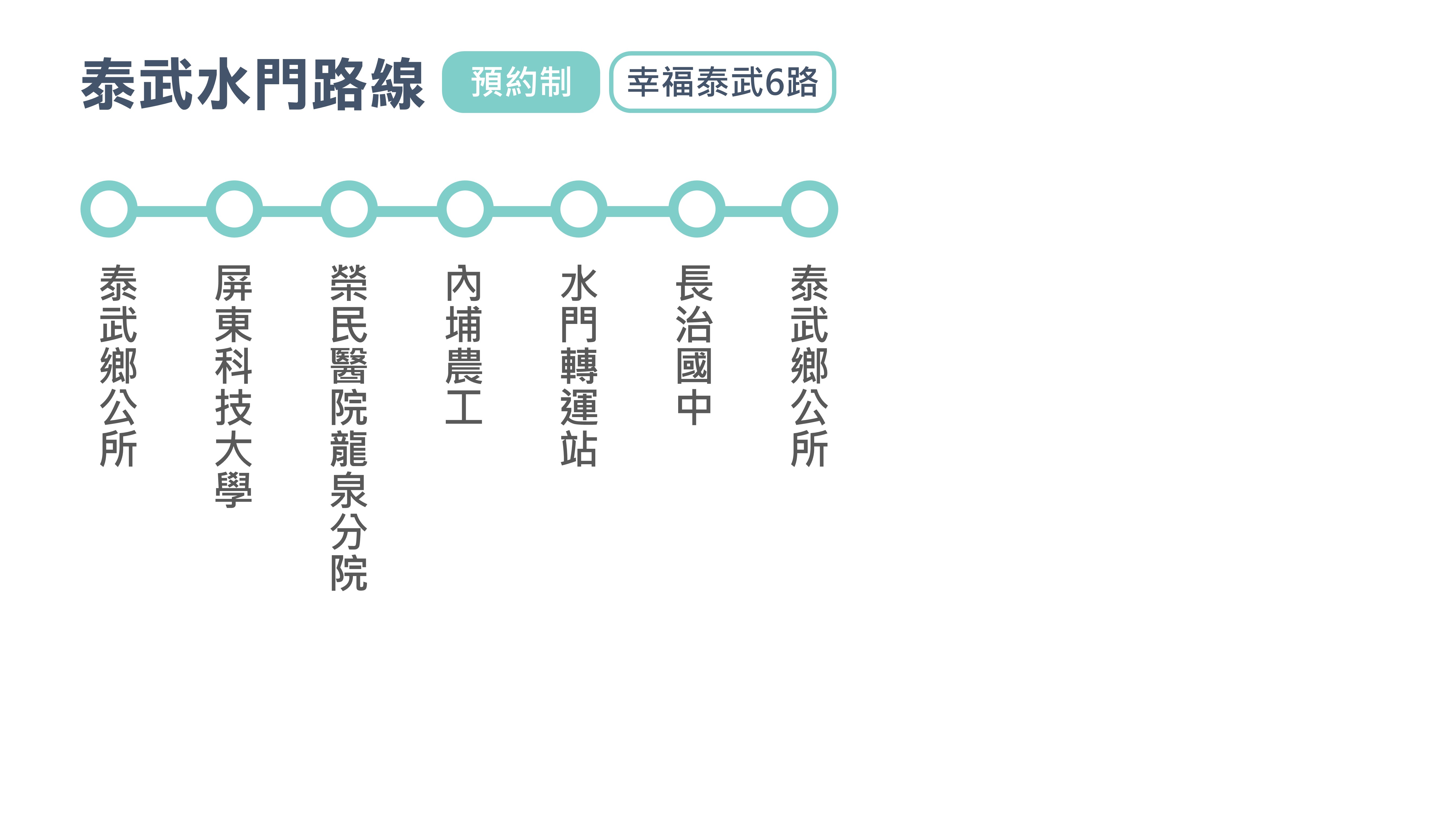 幸福泰武6路公車路線圖-屏東公車