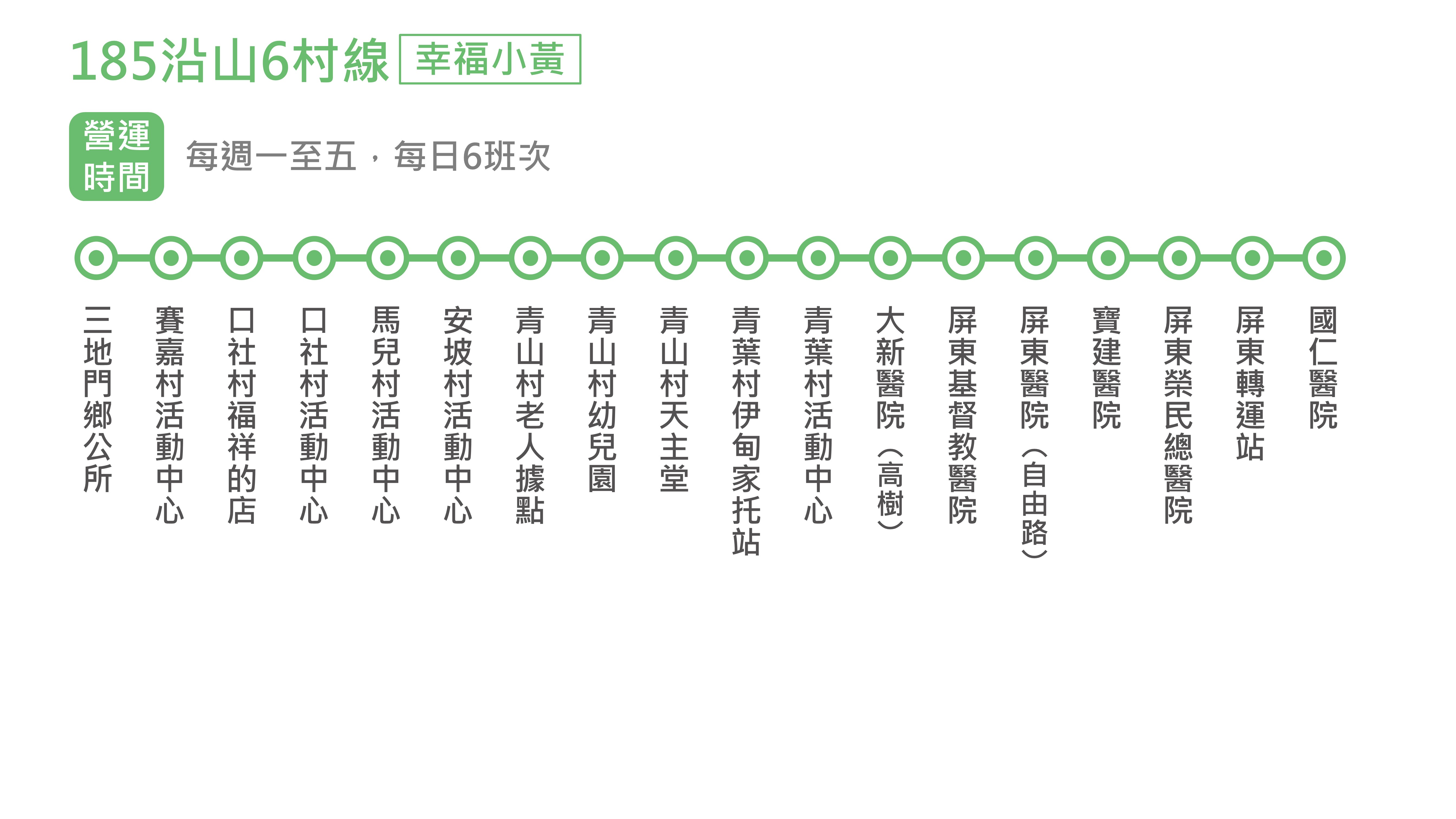 幸福三地門6路公車路線圖-屏東公車