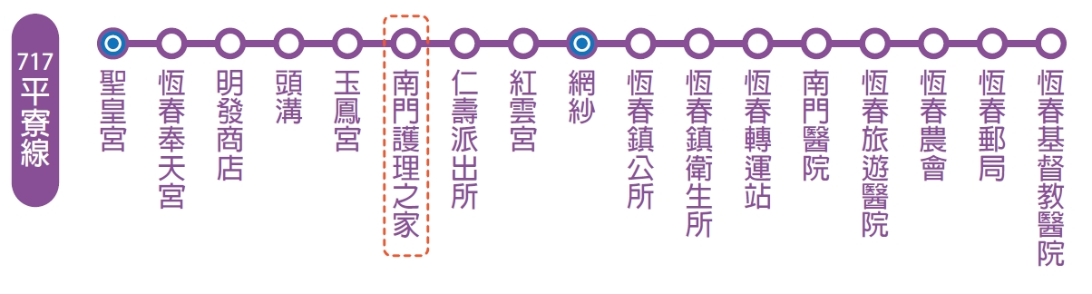 小黃公車717公車路線圖-屏東公車