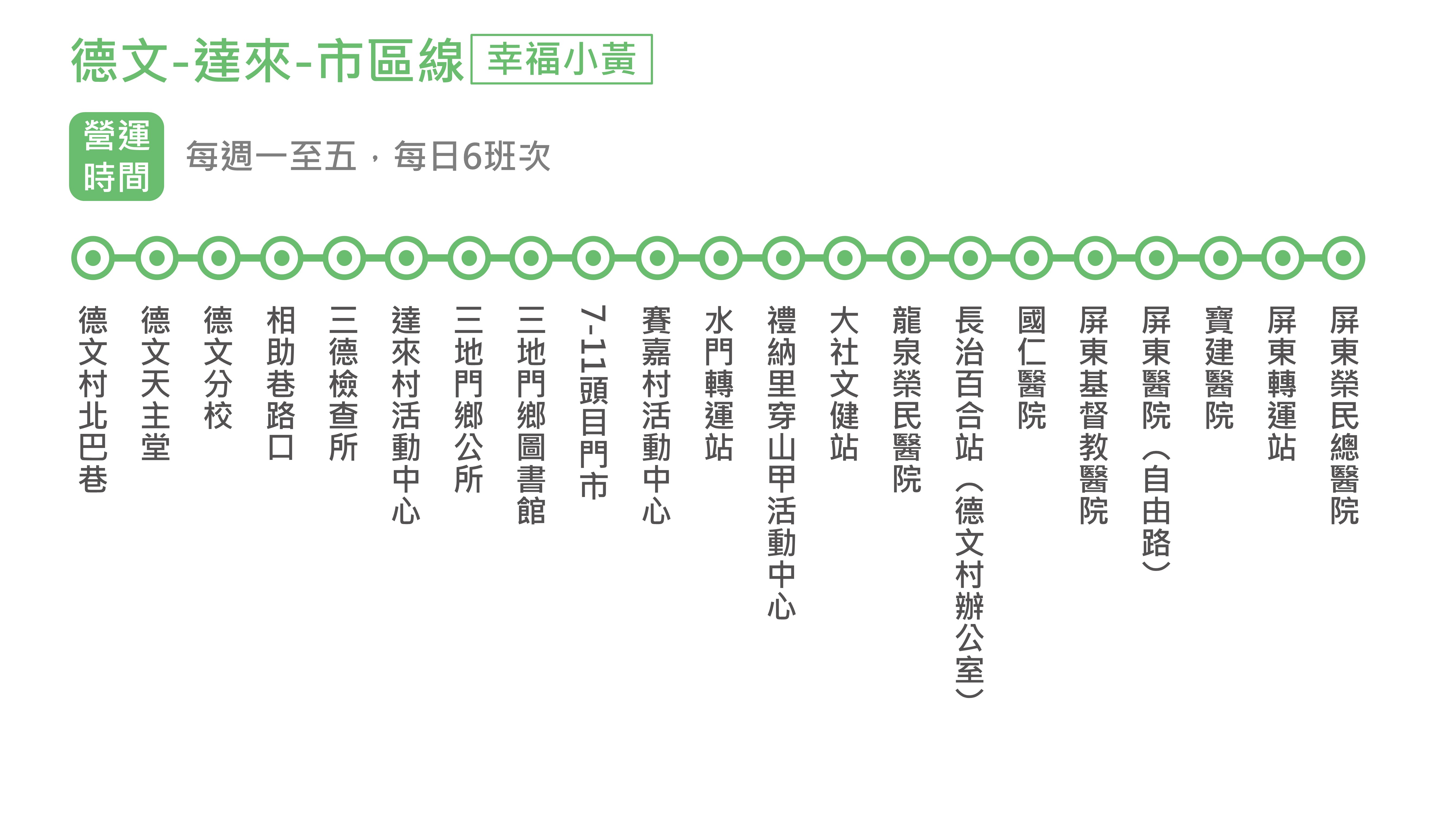 幸福三地門5路公車路線圖-屏東公車