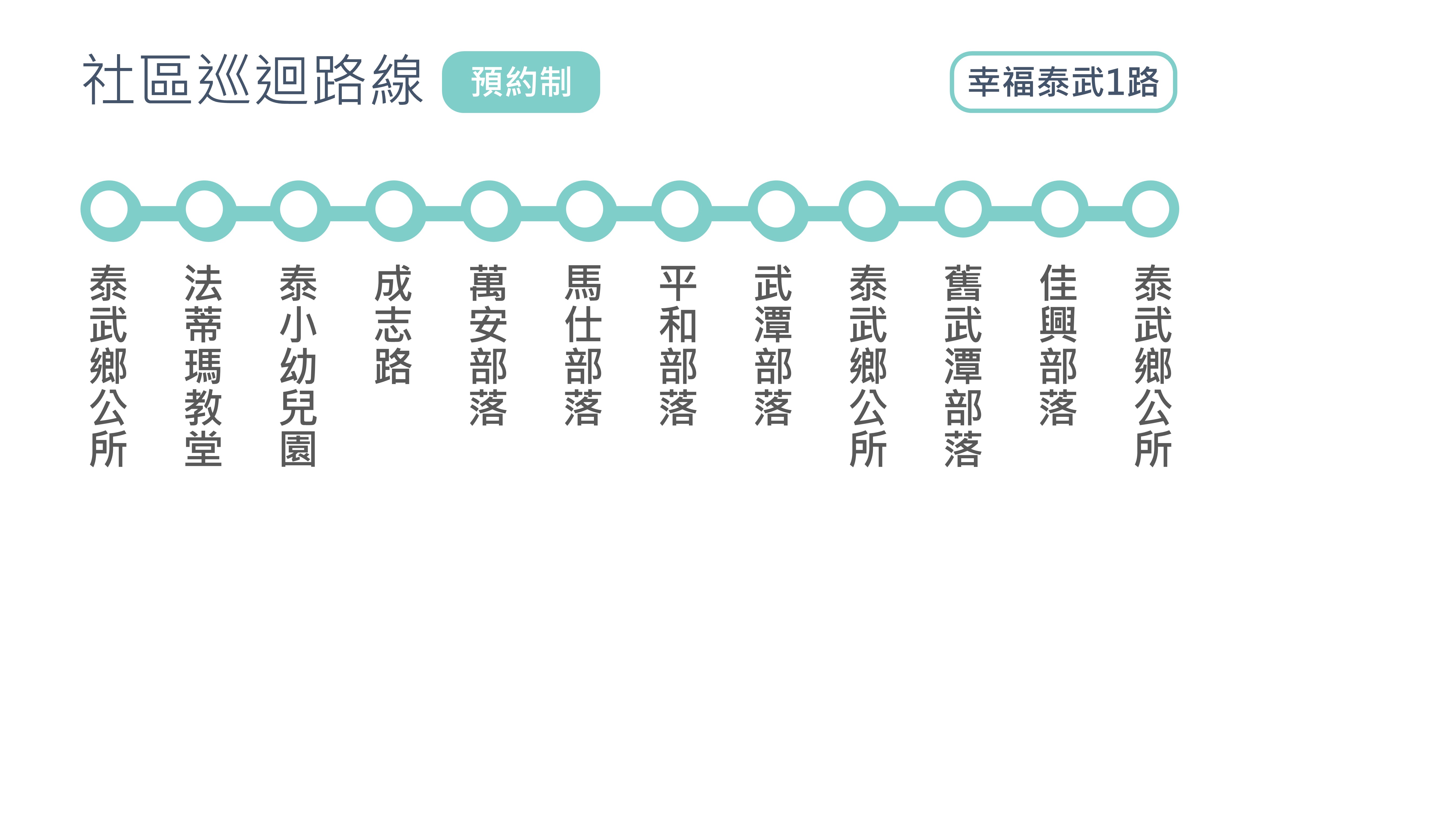 幸福泰武1路公車路線圖-屏東公車