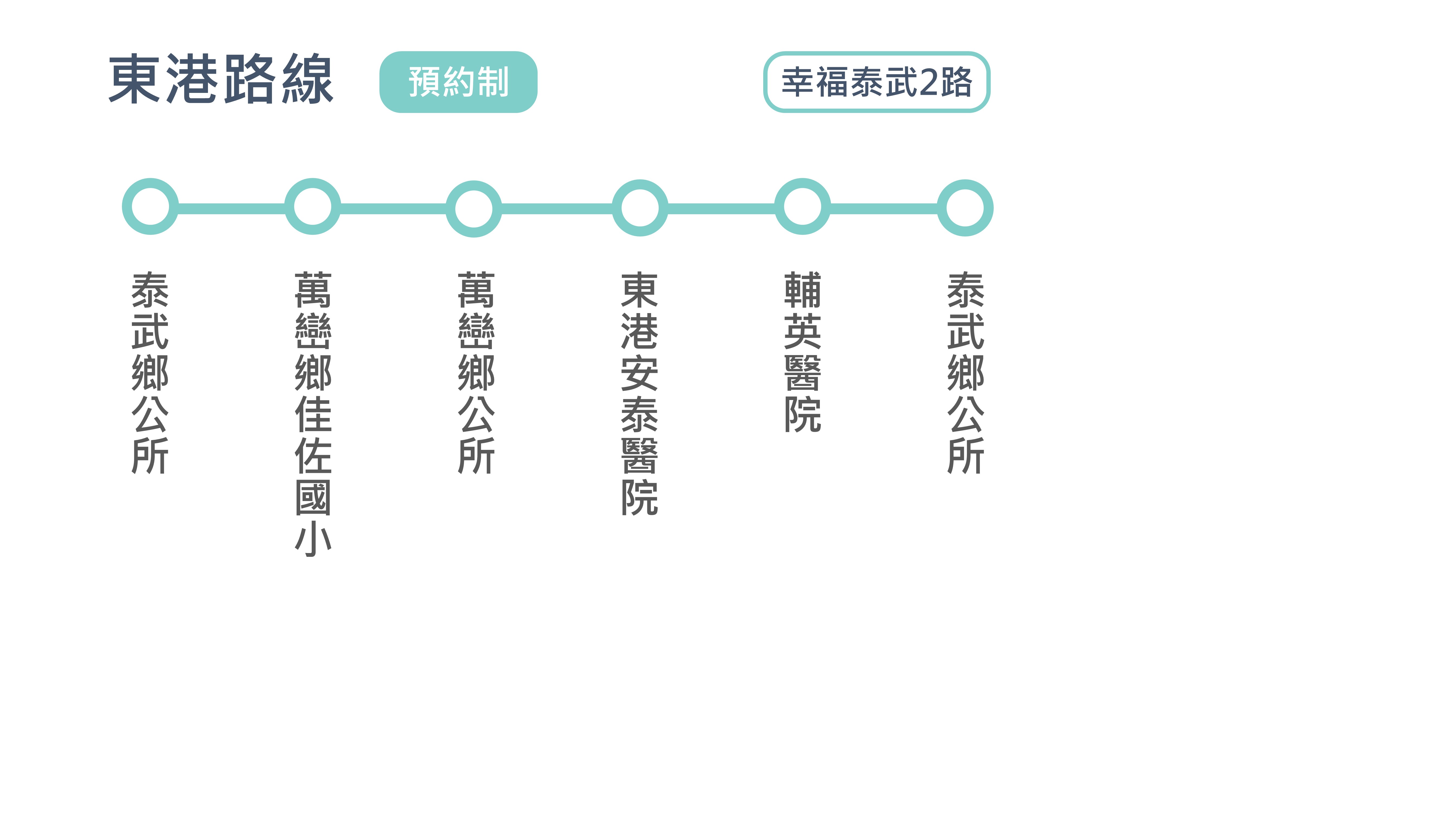 幸福泰武2路公車路線圖-屏東公車