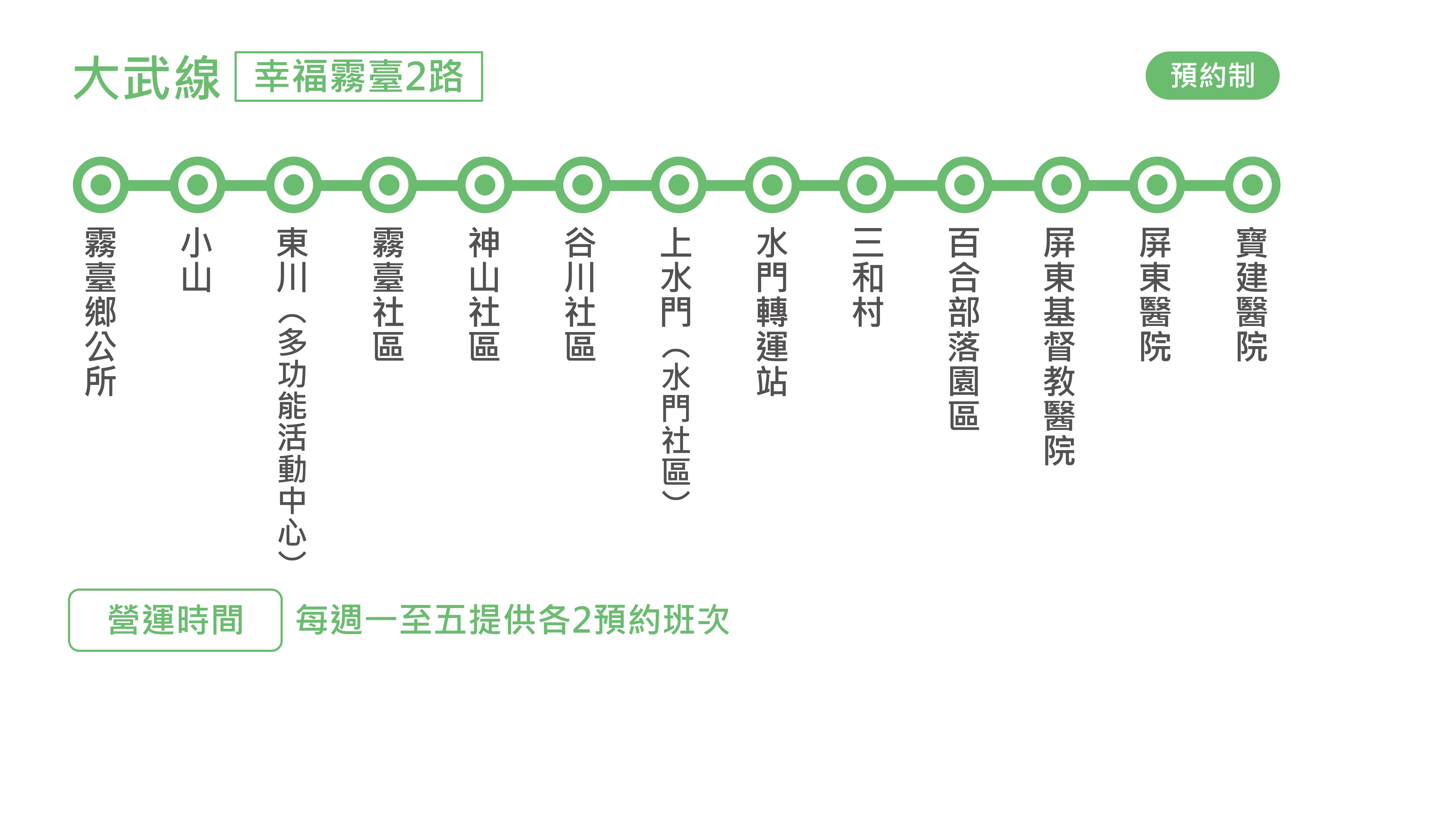 幸福霧臺2路公車路線圖-屏東公車