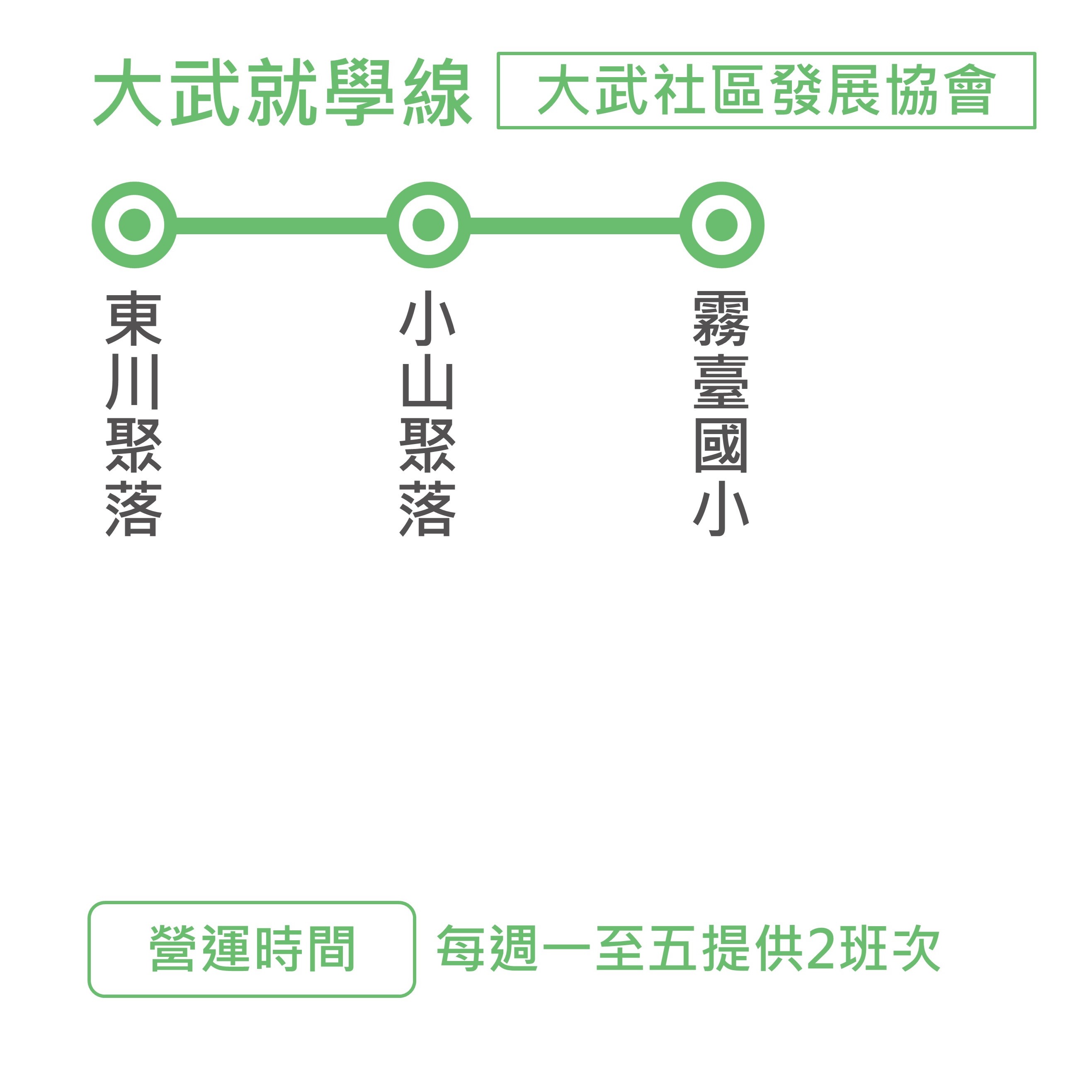 幸福霧臺5路公車路線圖-屏東公車
