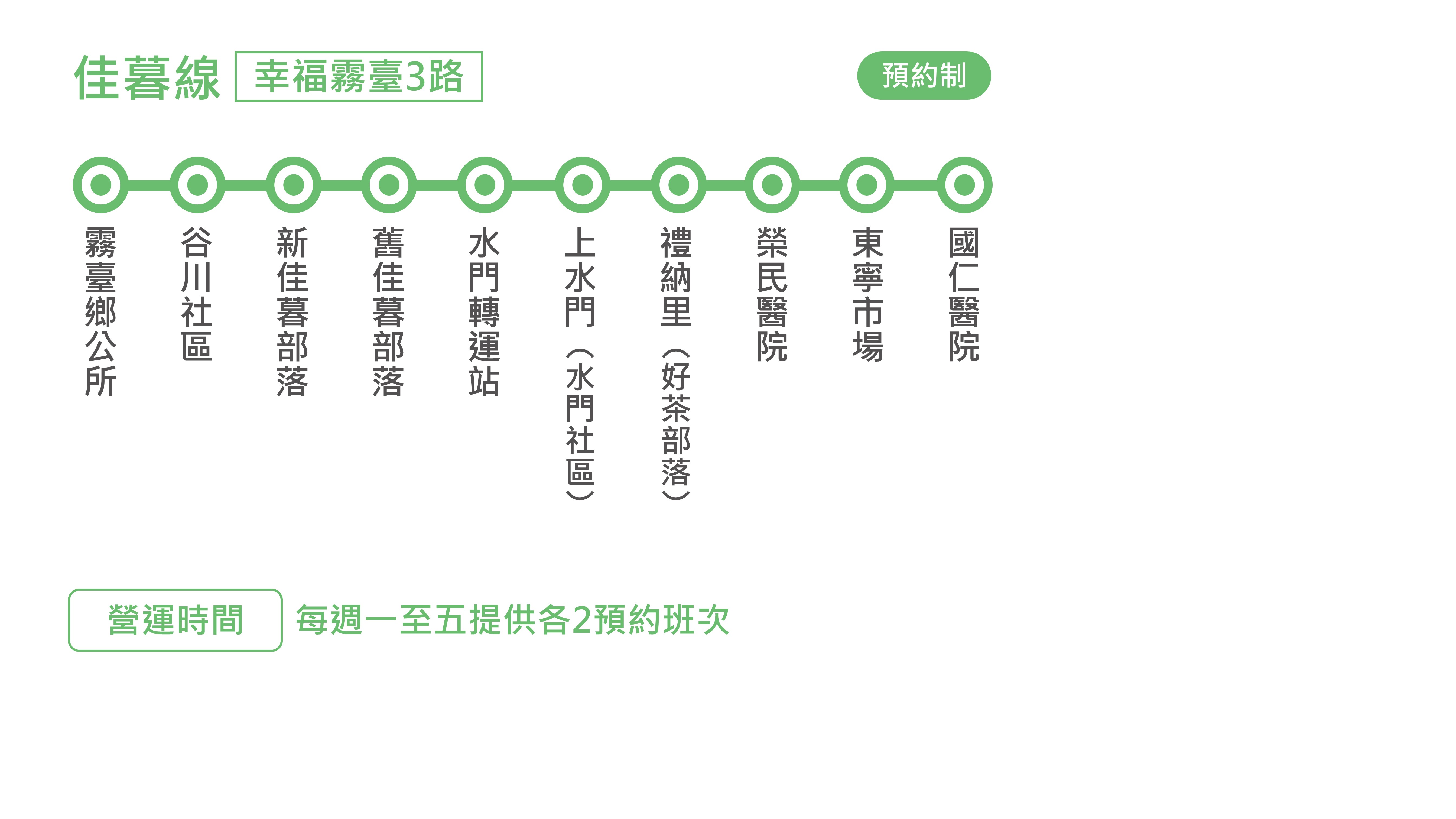 幸福霧臺3路公車路線圖-屏東公車