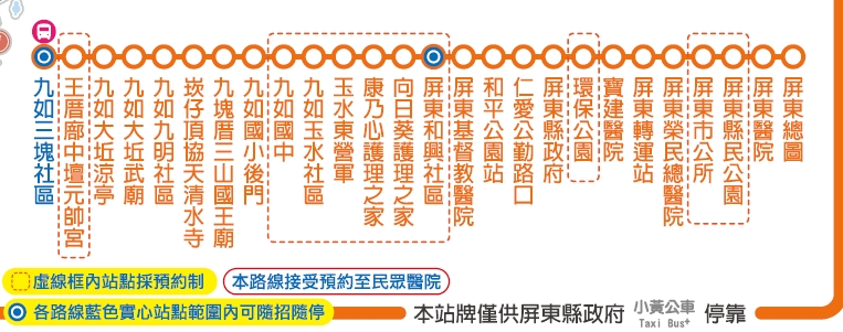 小黃公車725公車路線圖-屏東公車