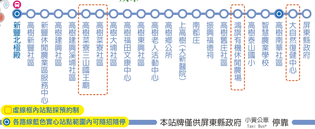 小黃公車730公車路線圖-屏東公車