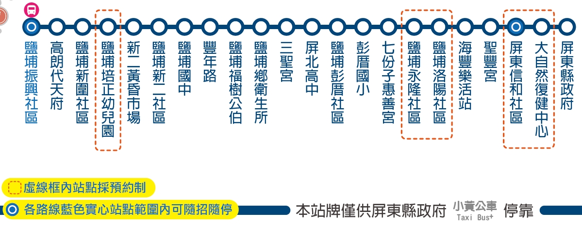 小黃公車731公車路線圖-屏東公車
