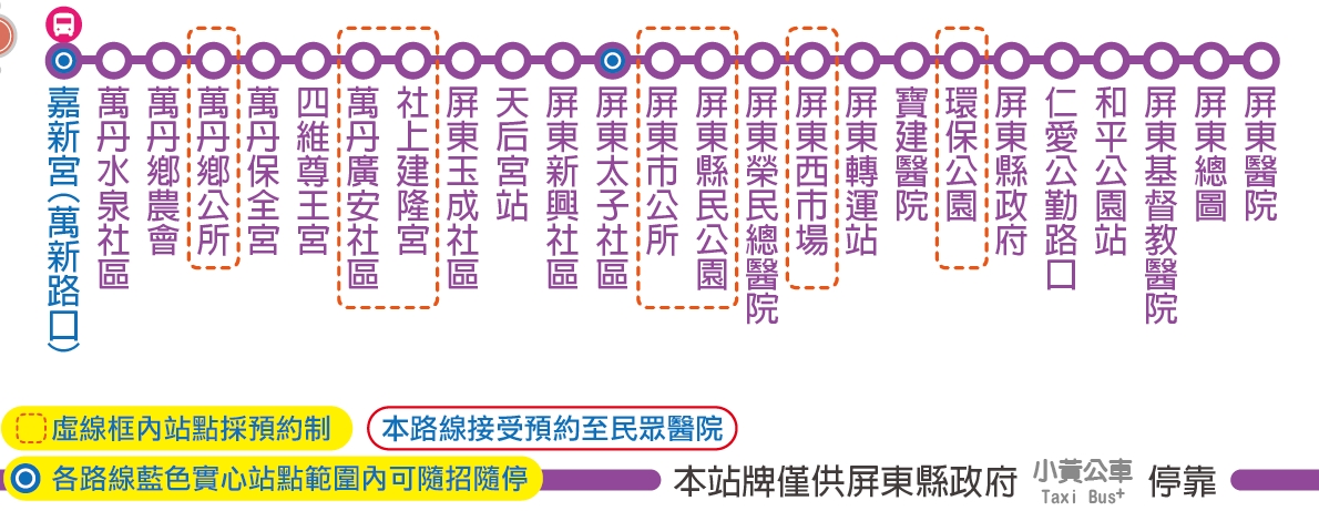 小黃公車702公車路線圖-屏東公車