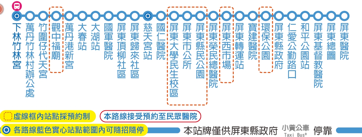 小黃公車703公車路線圖-屏東公車