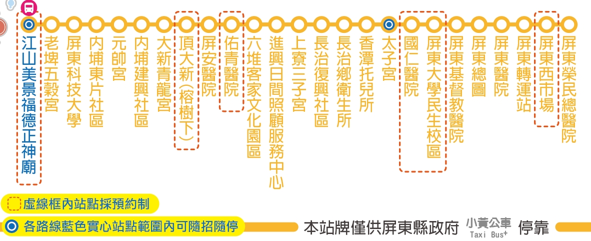 小黃公車705公車路線圖-屏東公車