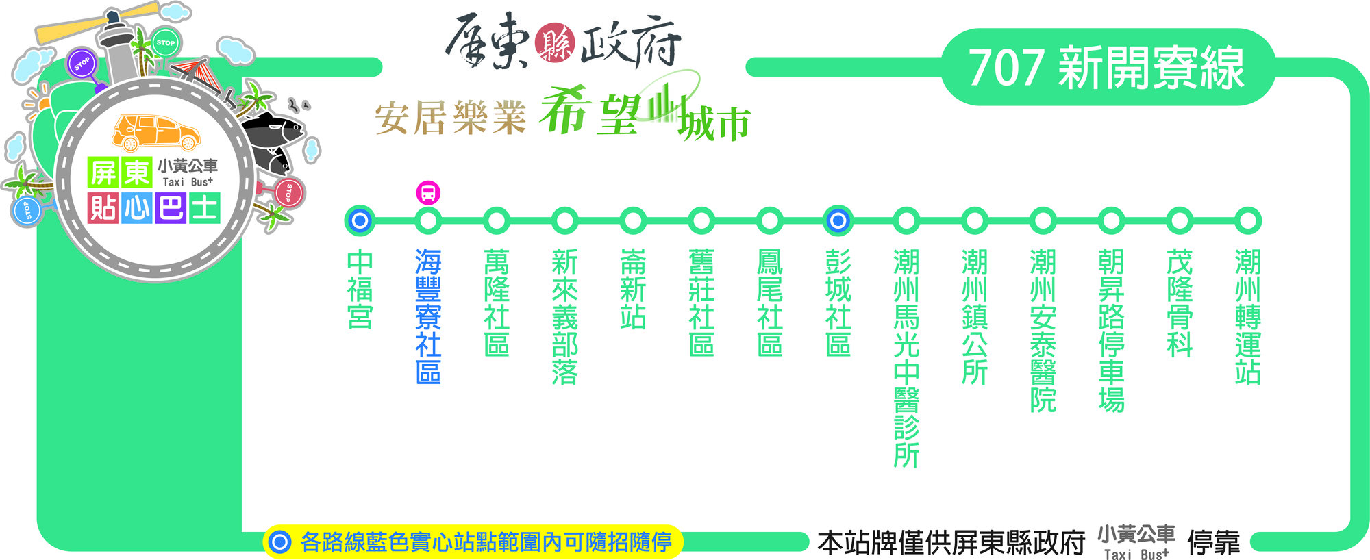小黃公車707公車路線圖-屏東公車