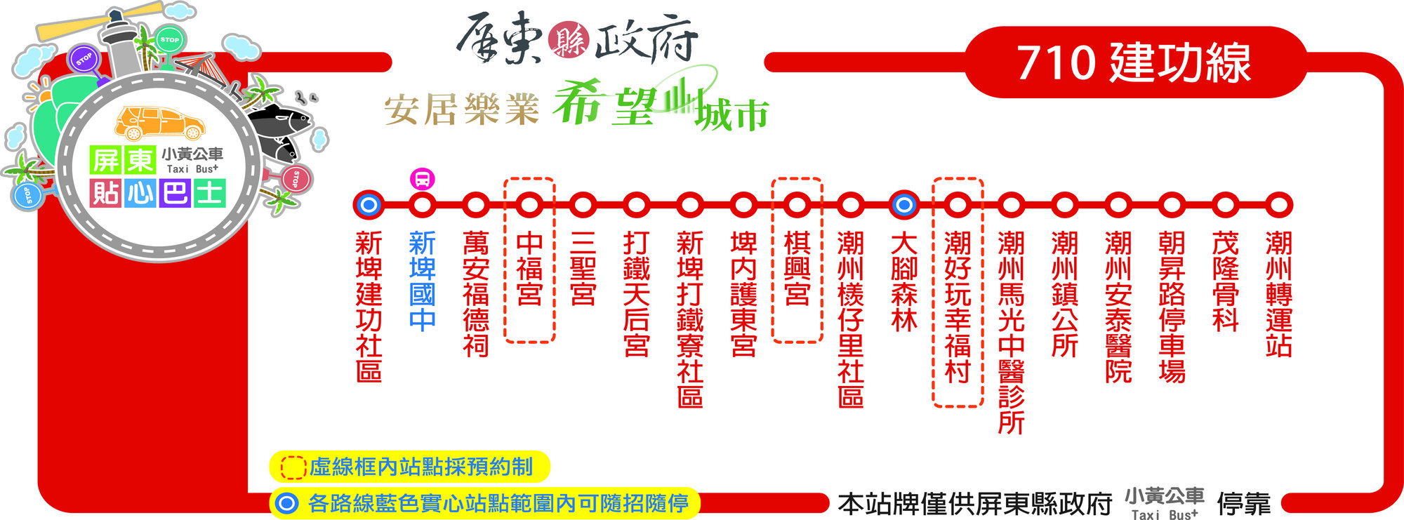 小黃公車710公車路線圖-屏東公車