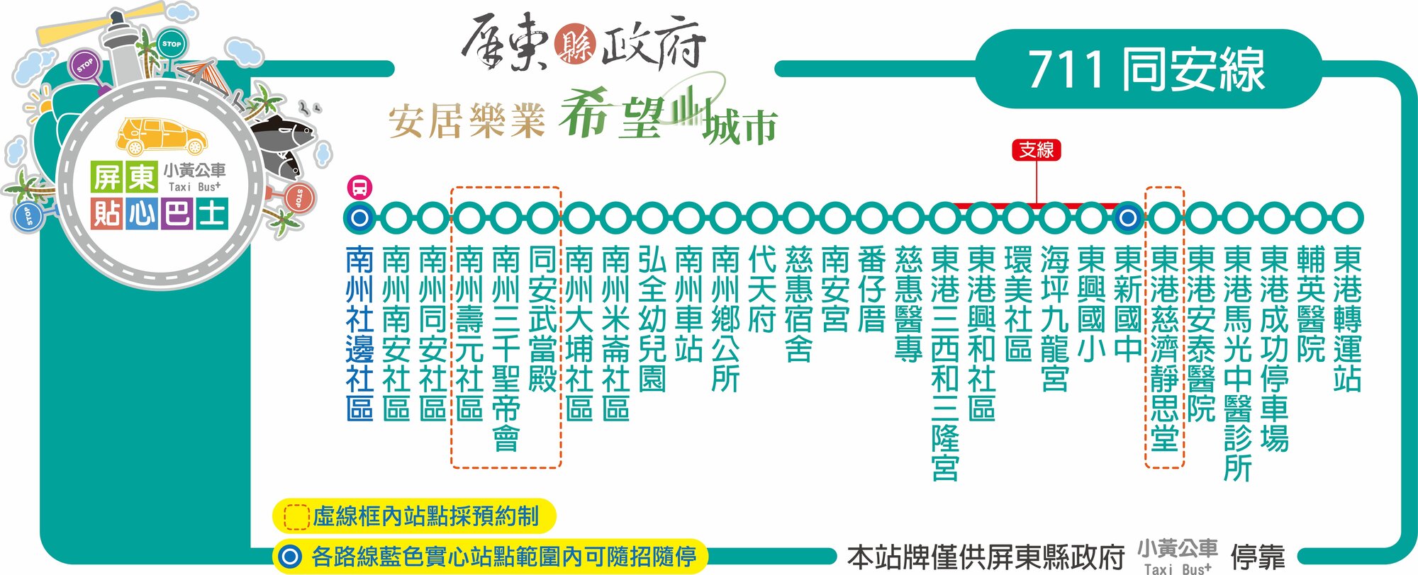 小黃公車711公車路線圖-屏東公車