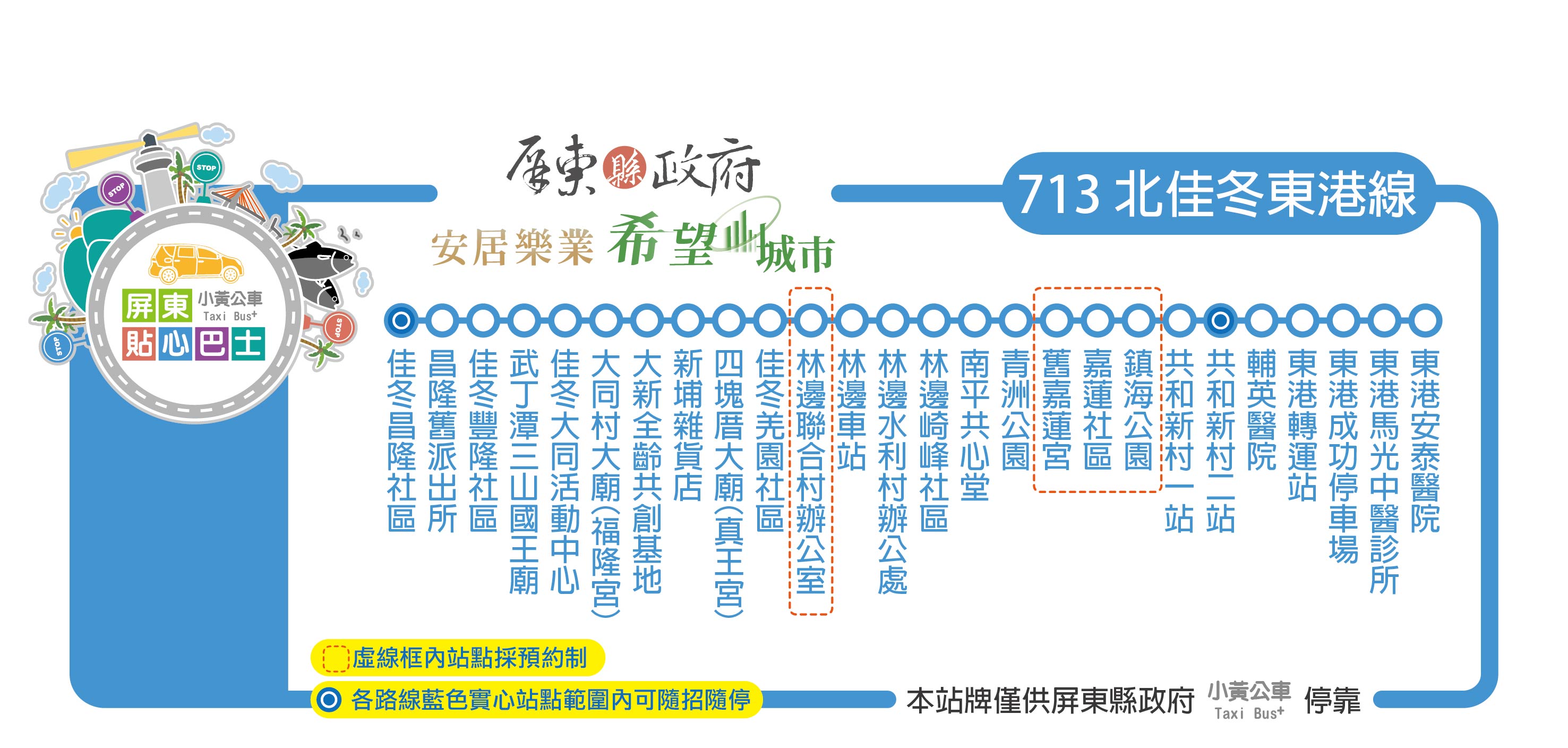 小黃公車713公車路線圖-屏東公車