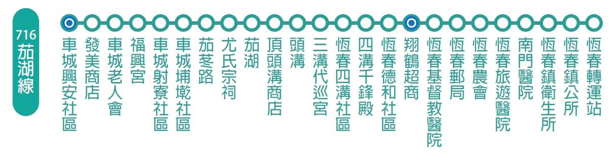 小黃公車716Bus Route Map-屏東 Bus