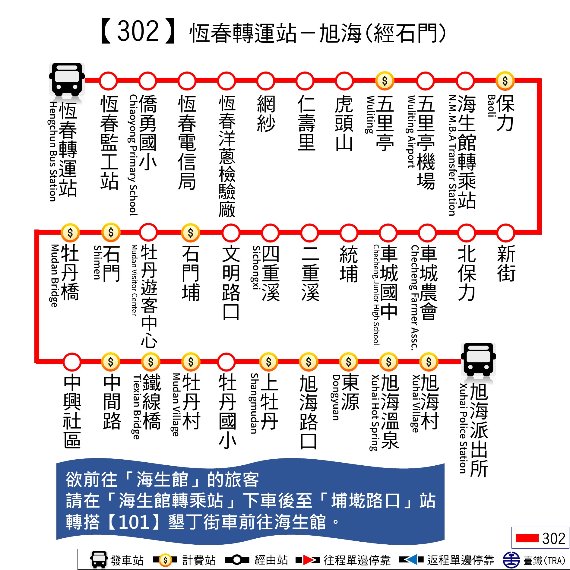 302Bus Route Map-屏東 Bus