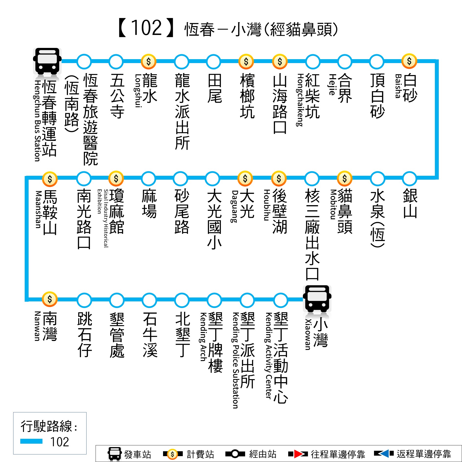 102公車路線圖-屏東公車