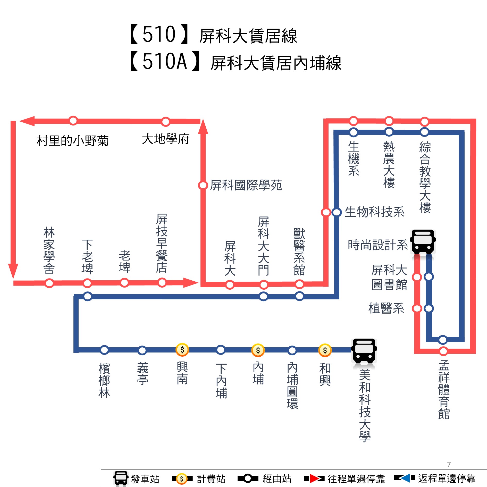 510公車路線圖-屏東公車
