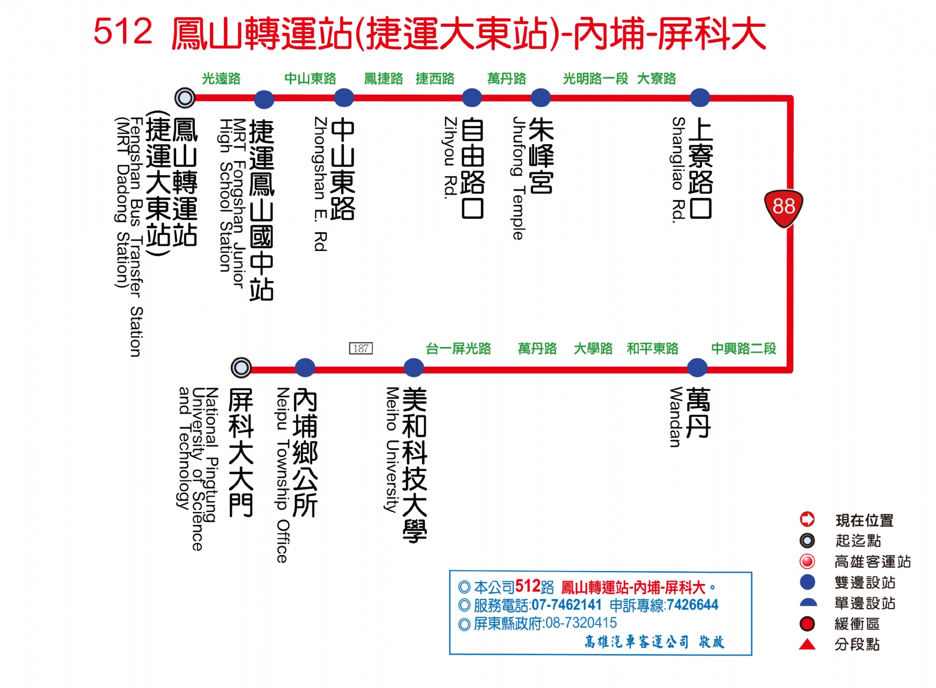 512公車路線圖-屏東公車