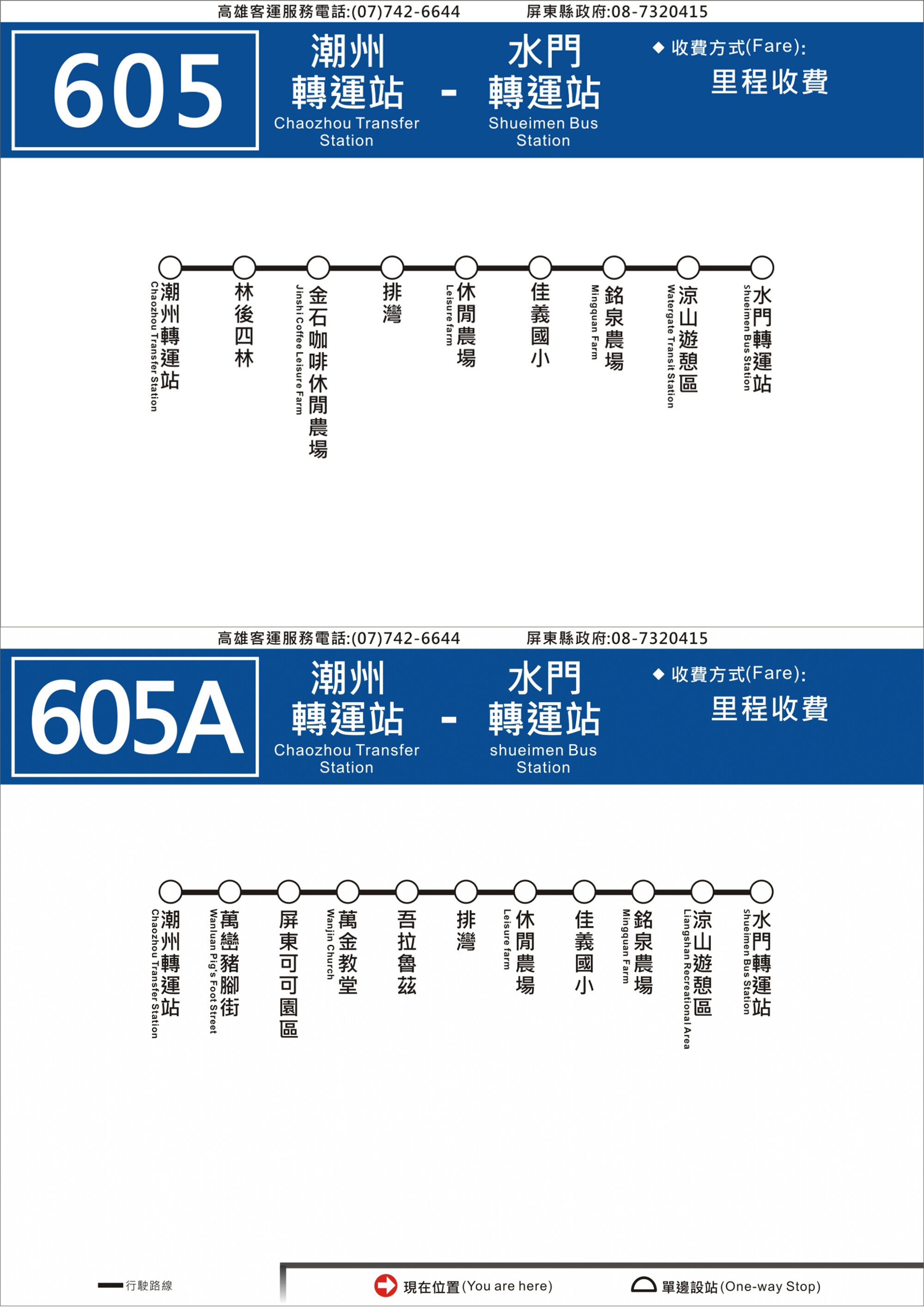 605公車路線圖-屏東公車