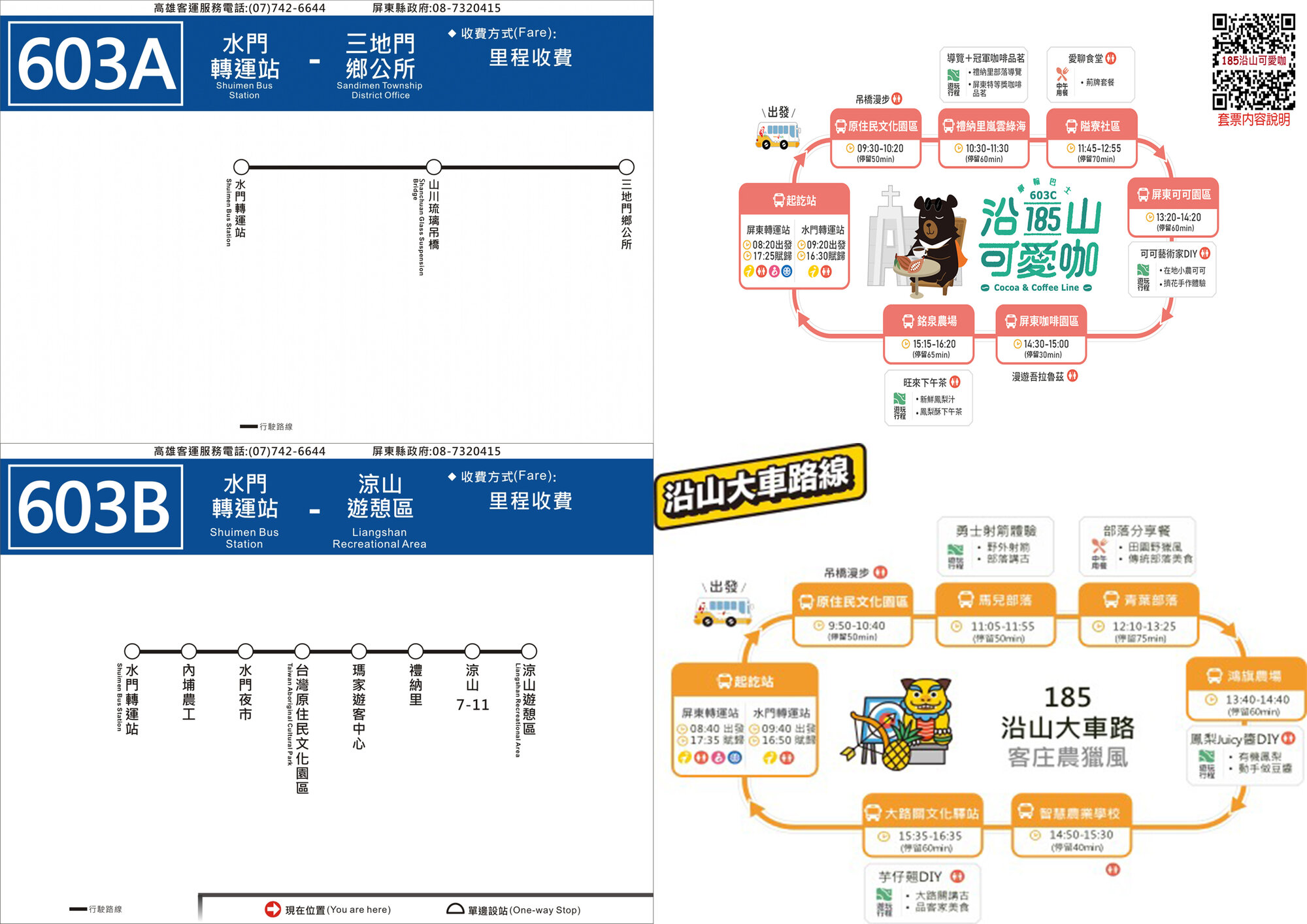 603公車路線圖-屏東公車