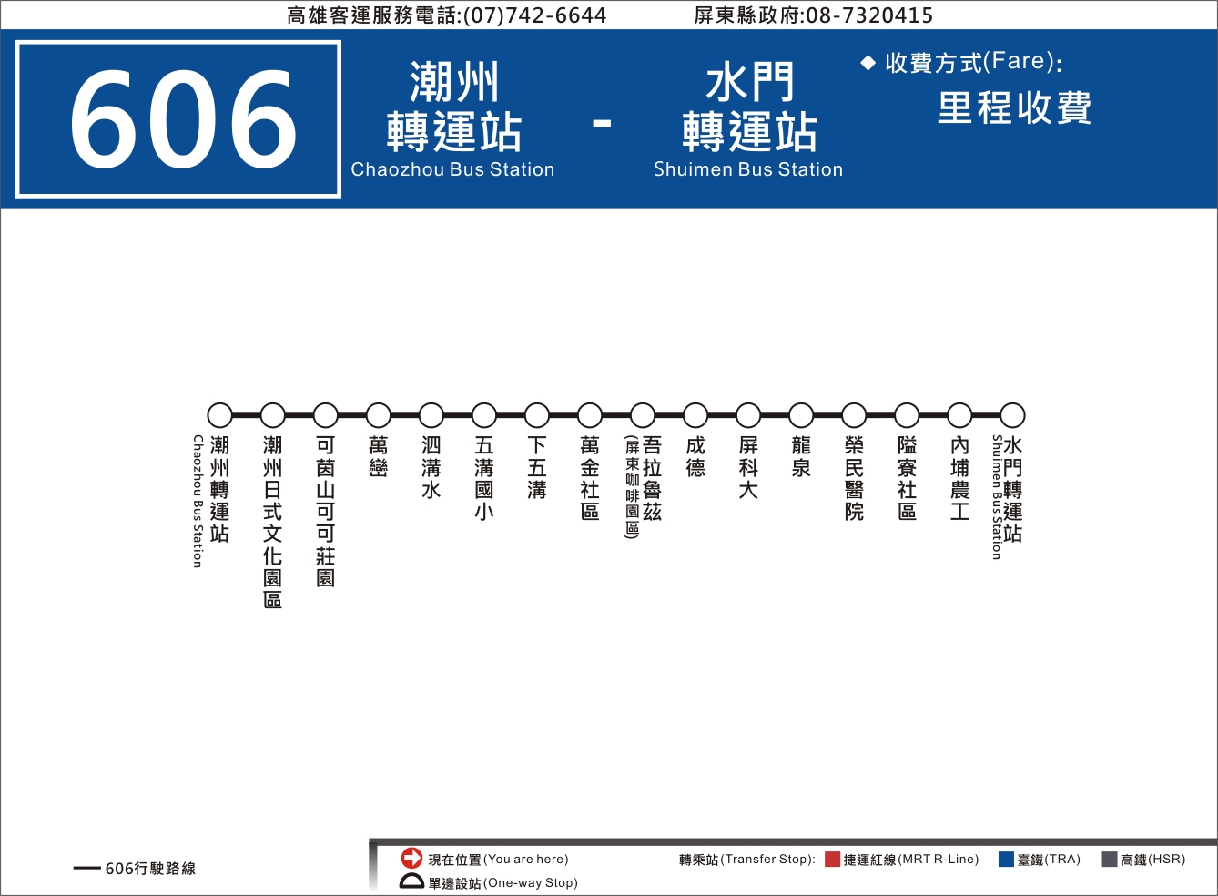 606公車路線圖-屏東公車