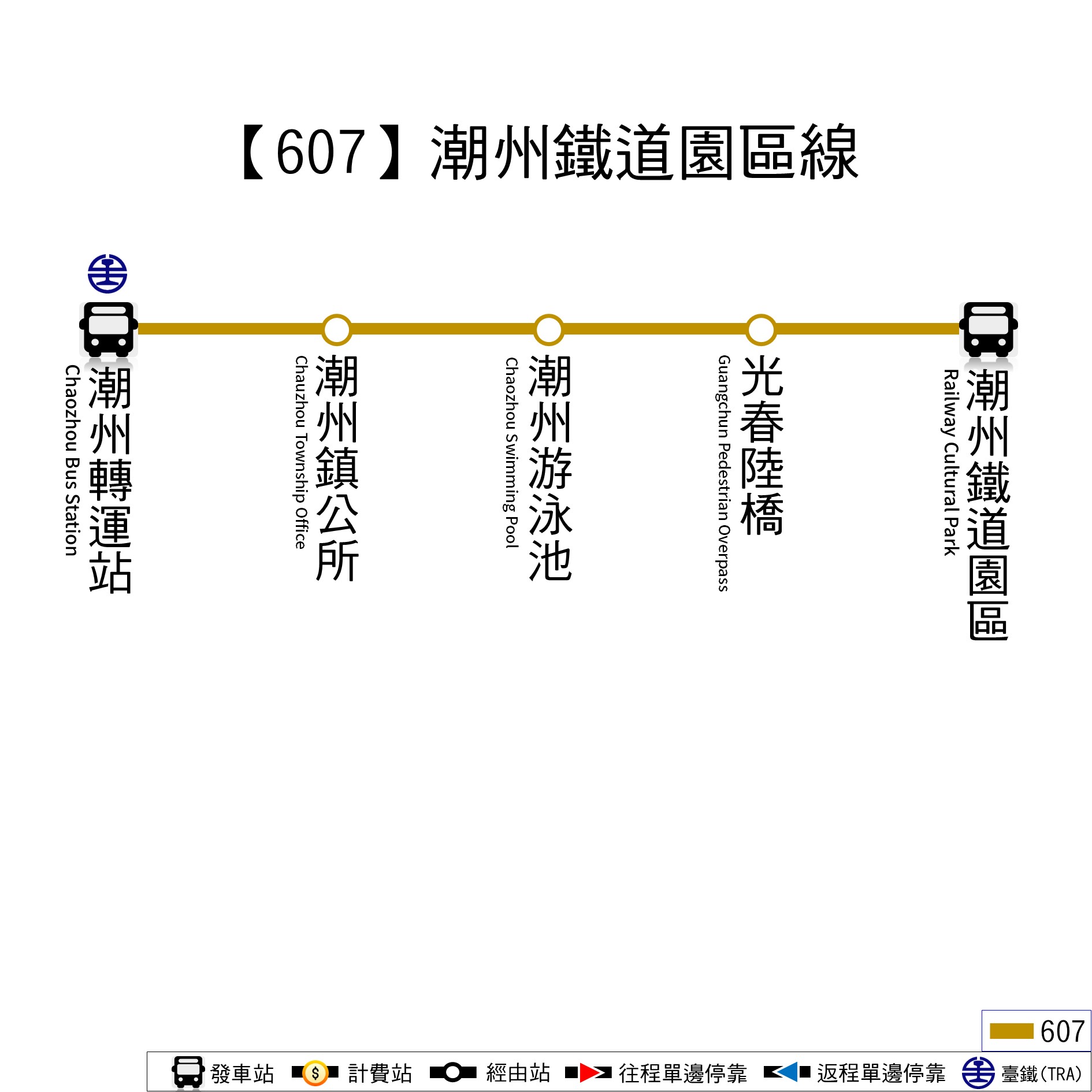 607公車路線圖-屏東公車
