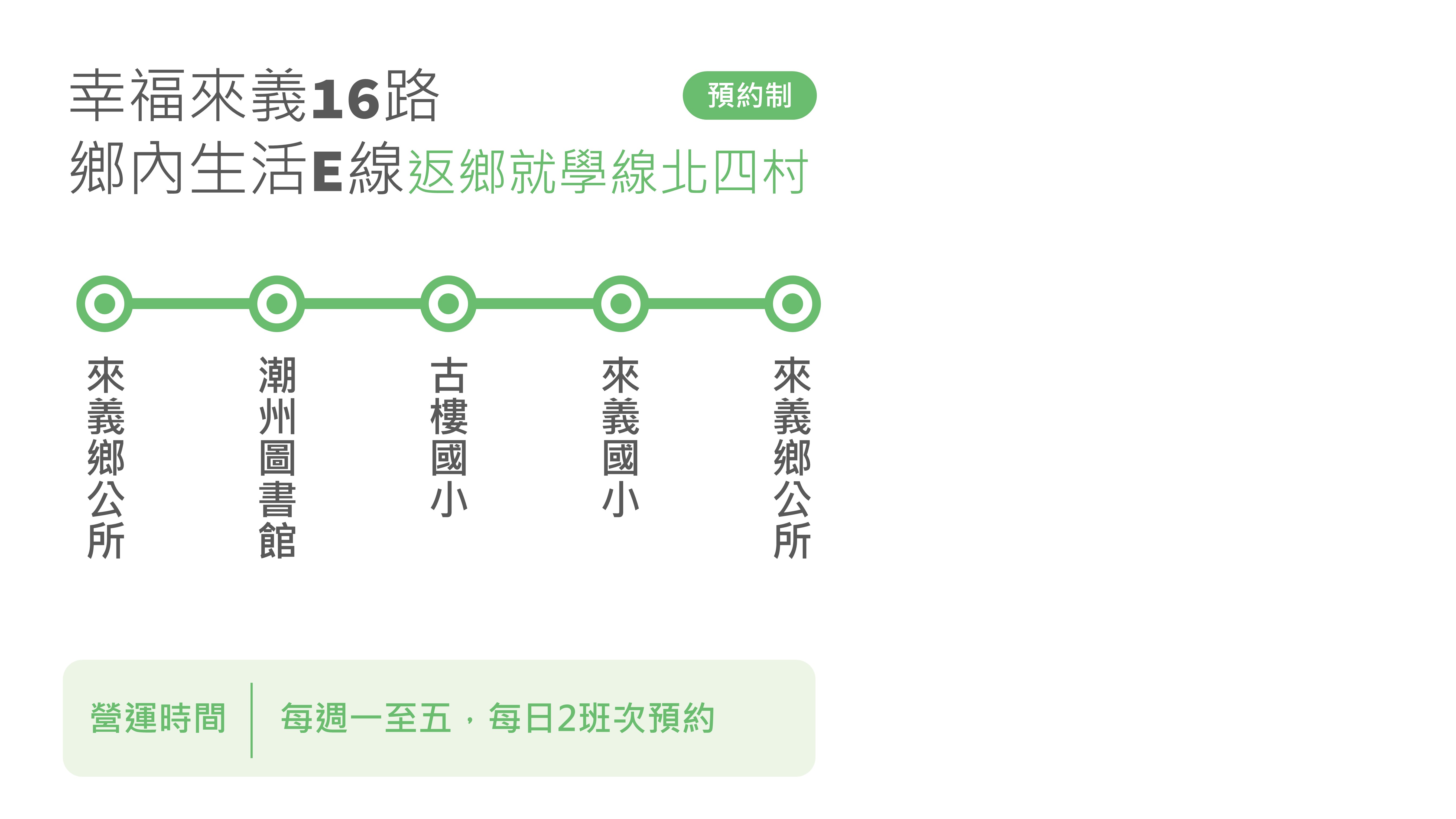 幸福來義16路公車路線圖-屏東公車